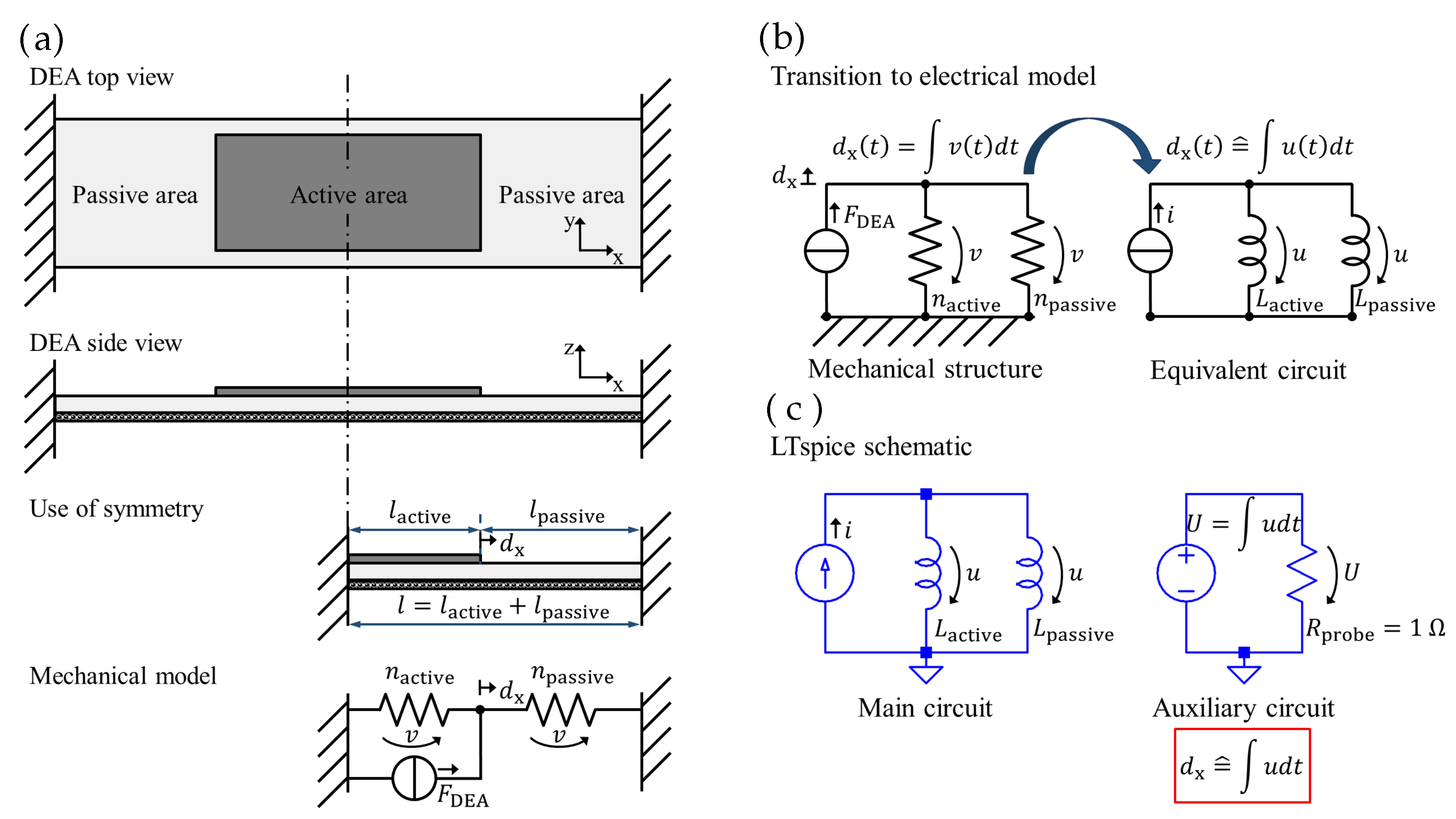Materials 16 06897 g001