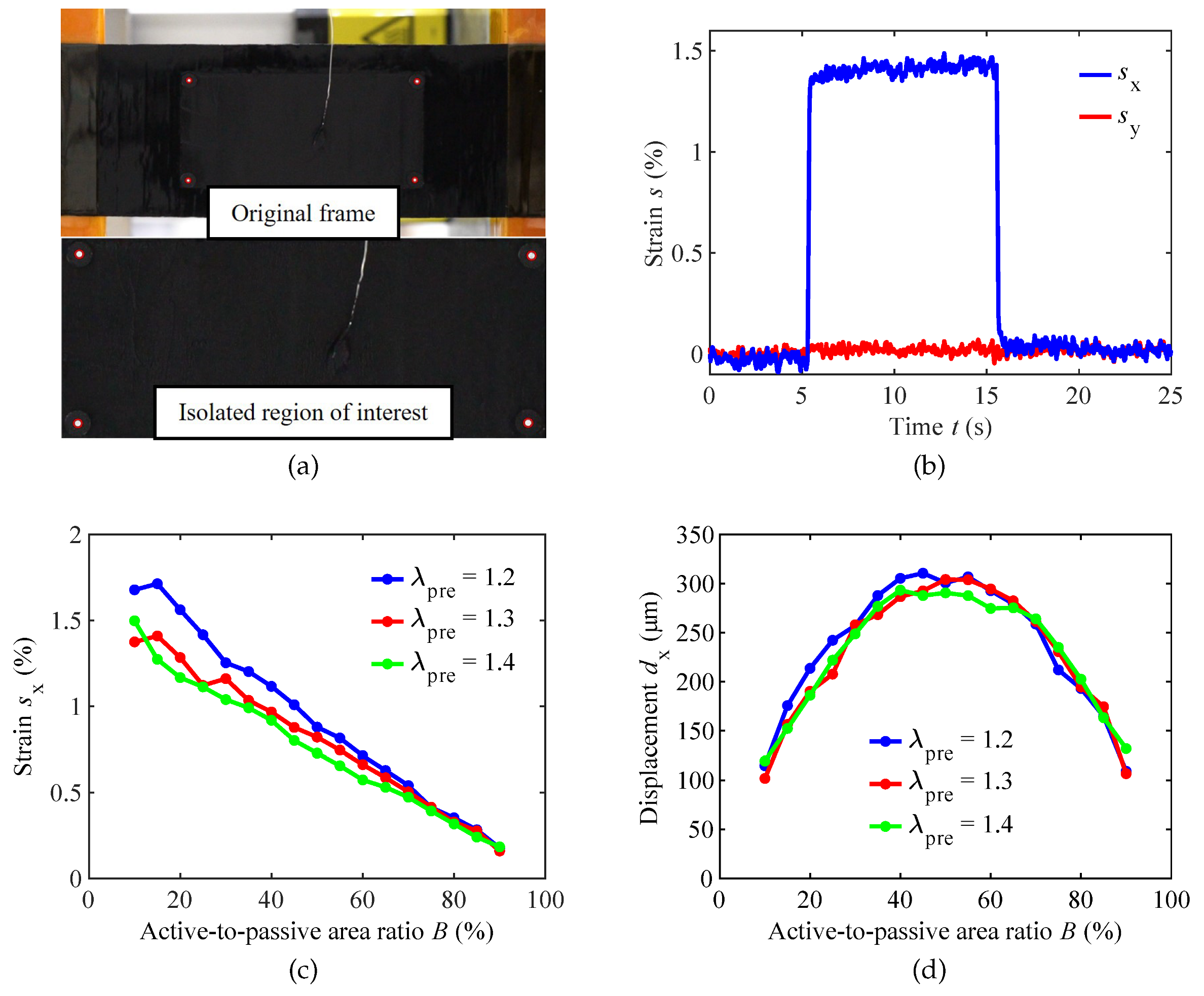Materials 16 06897 g005