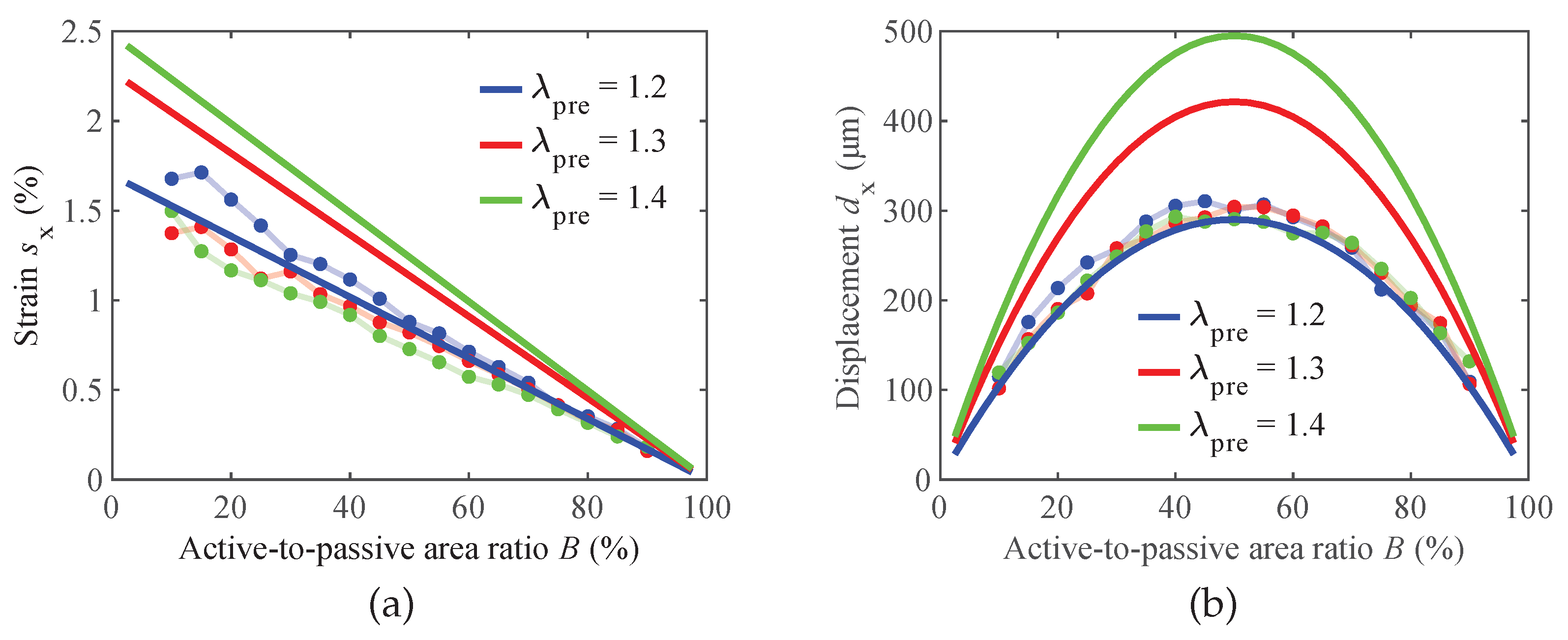 Materials 16 06897 g007
