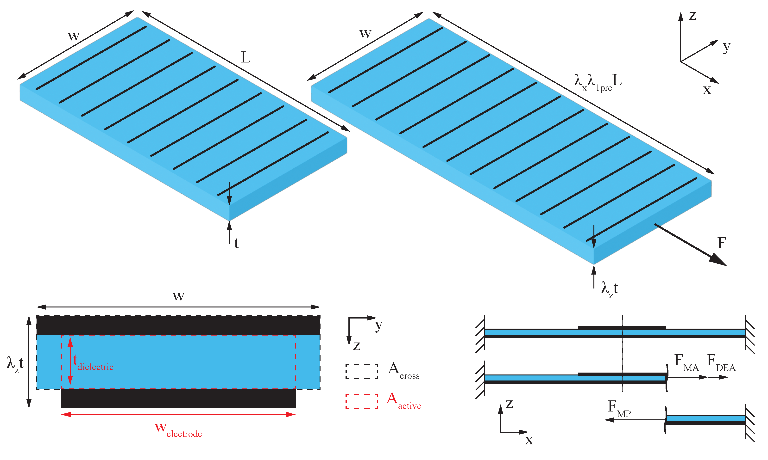 Materials 16 06897 g008