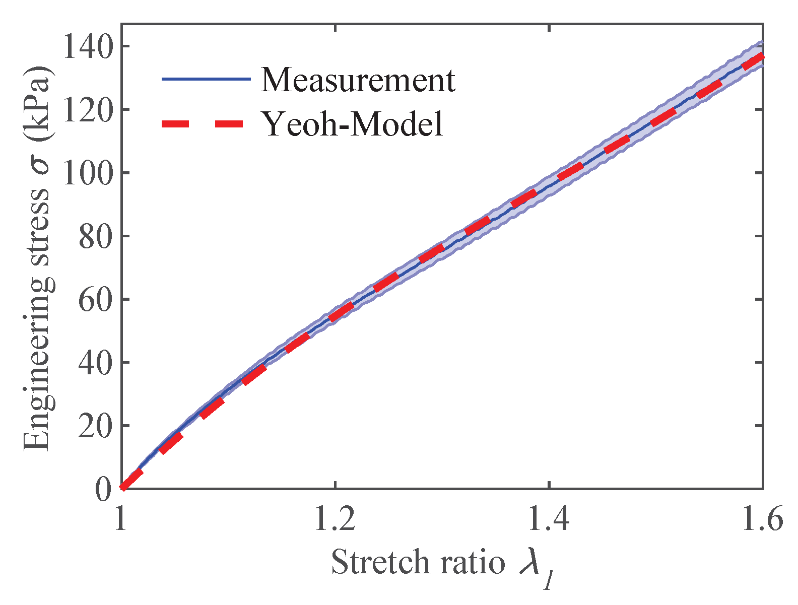 Materials 16 06897 g009