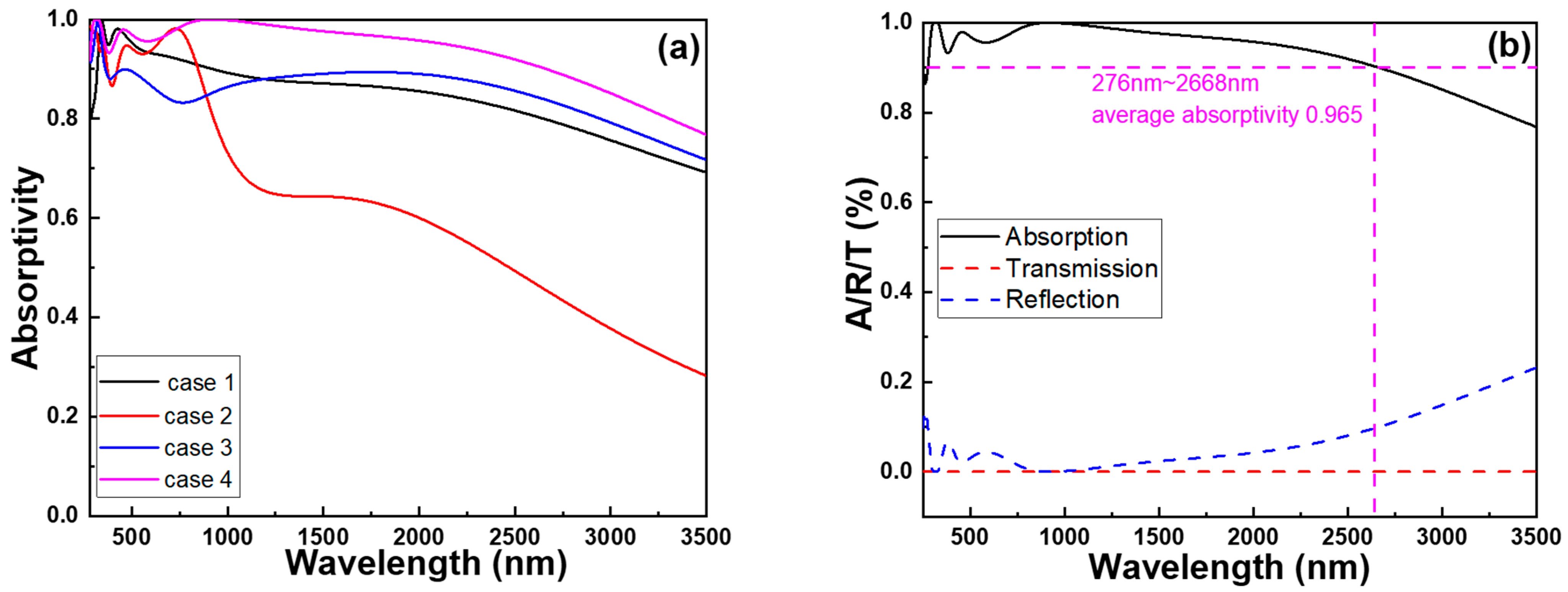 Materials 16 06898 g007