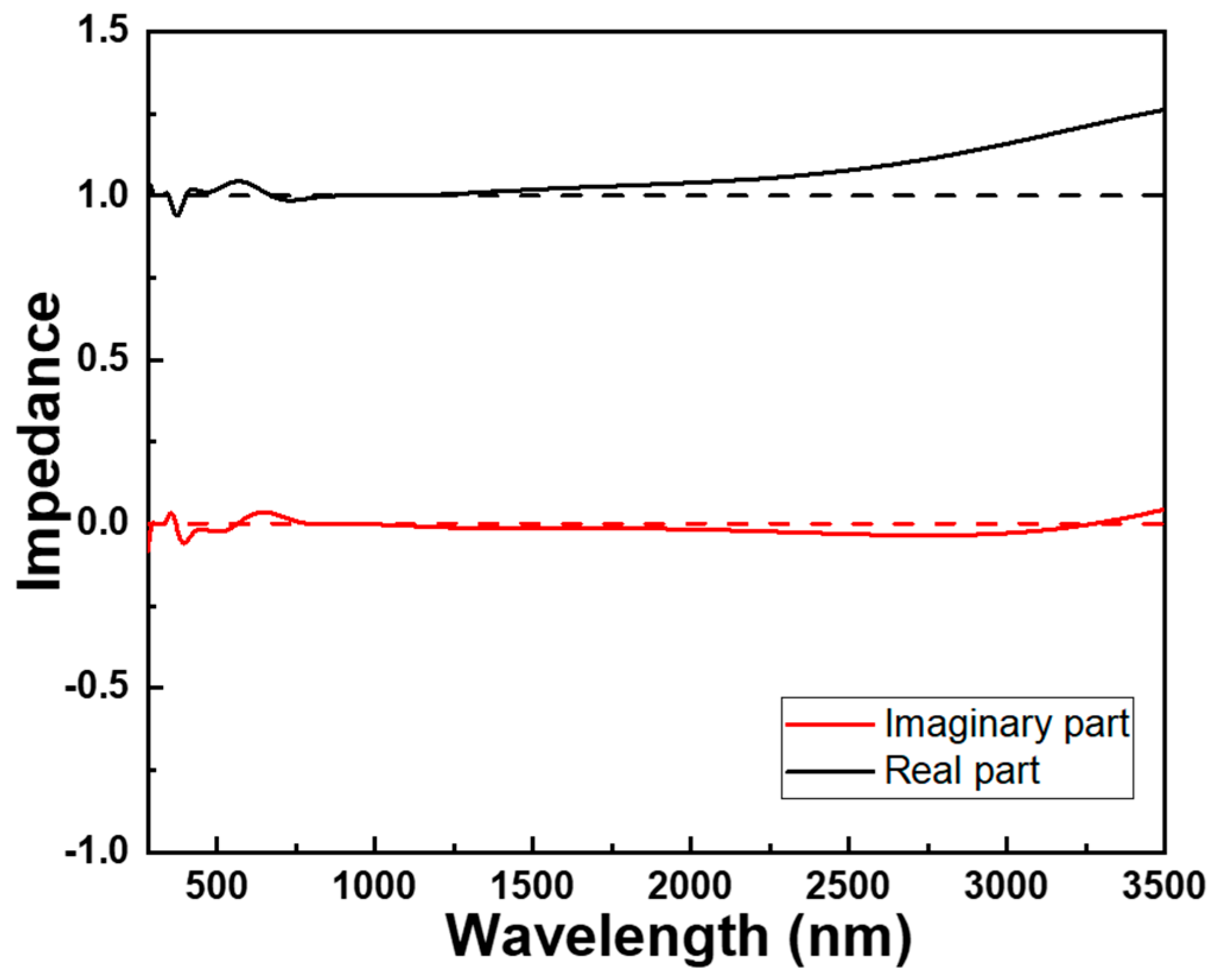 Materials 16 06898 g010