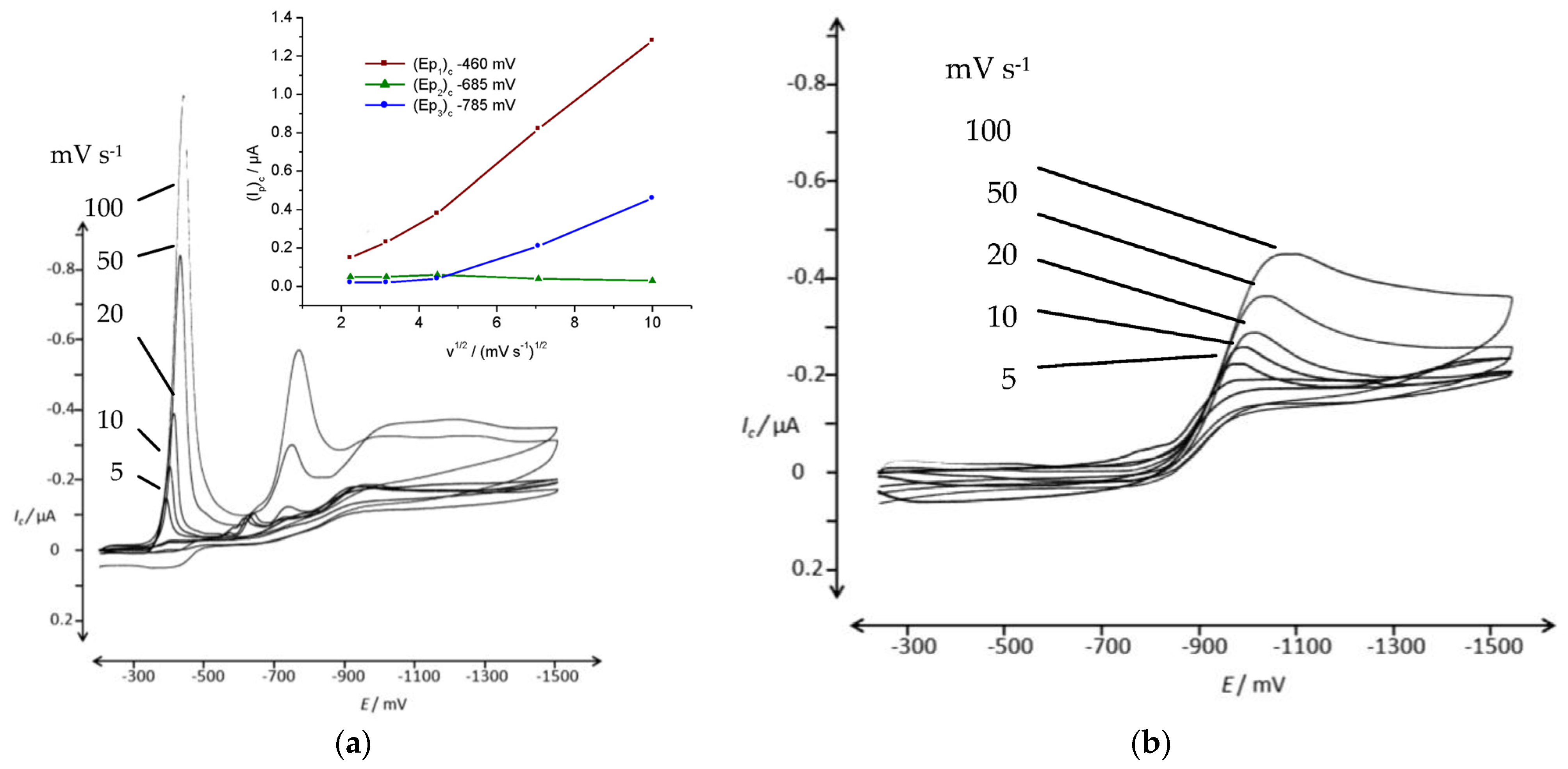 Materials 16 06901 g008