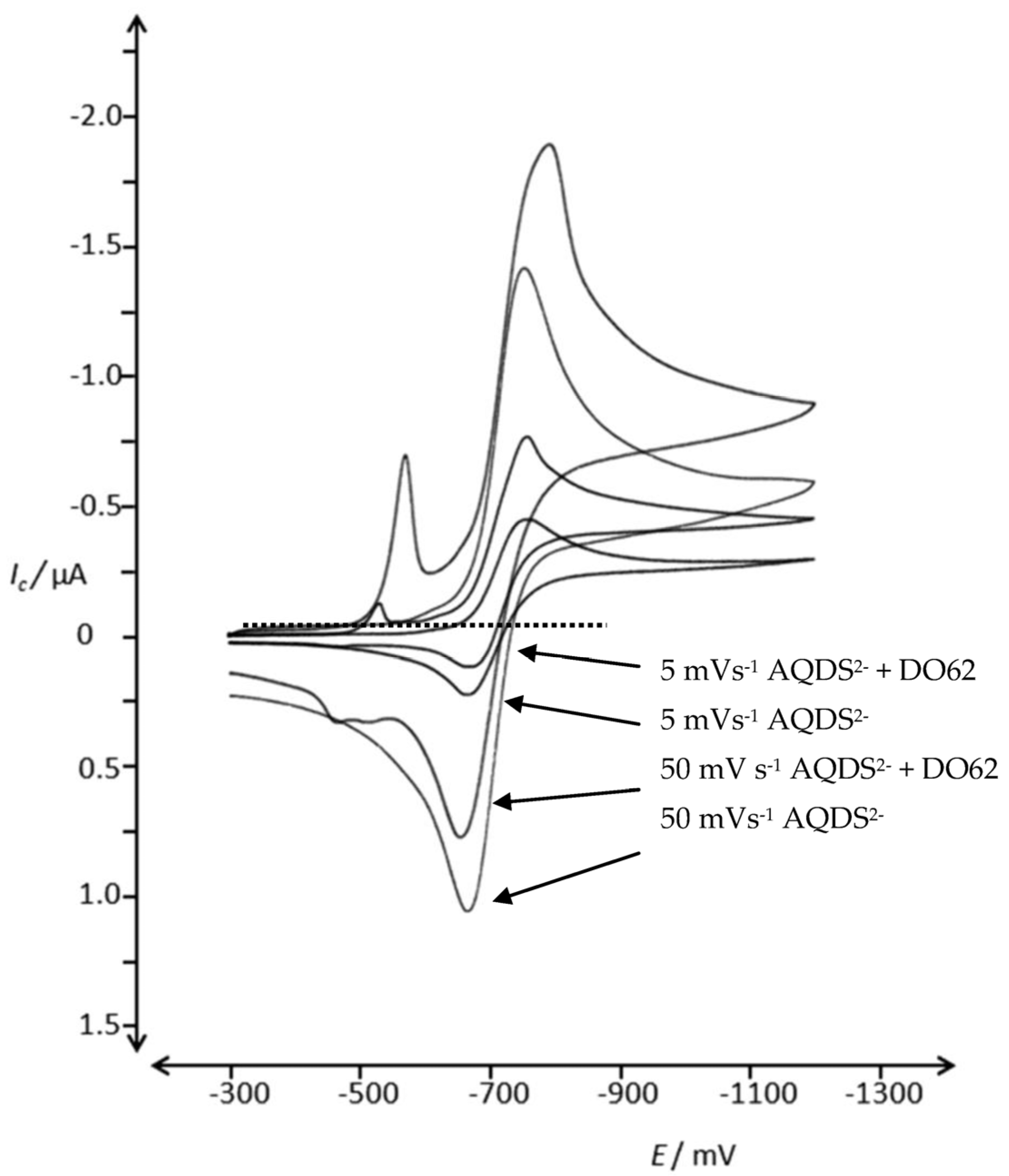 Materials 16 06901 g009