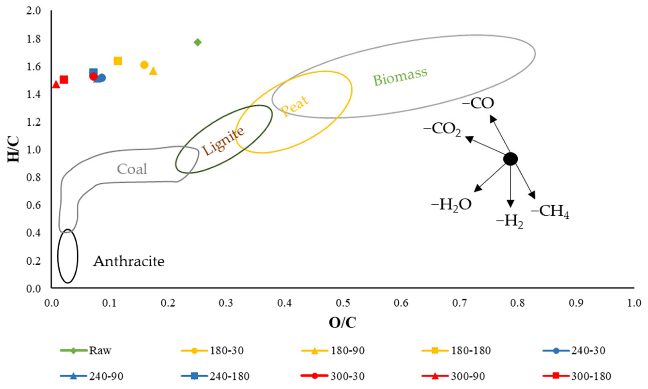 Materials 16 06903 g003