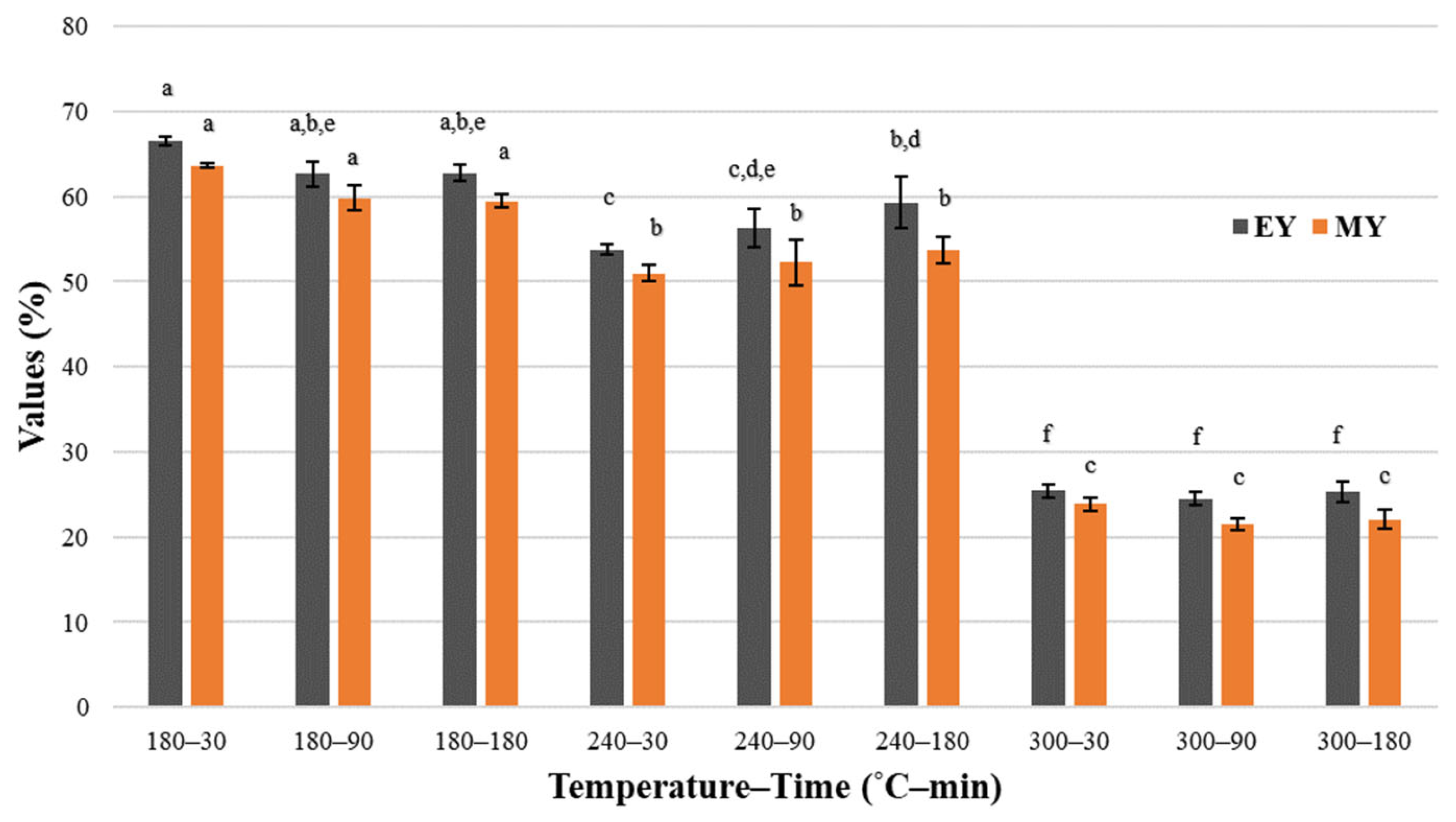 Materials 16 06903 g005