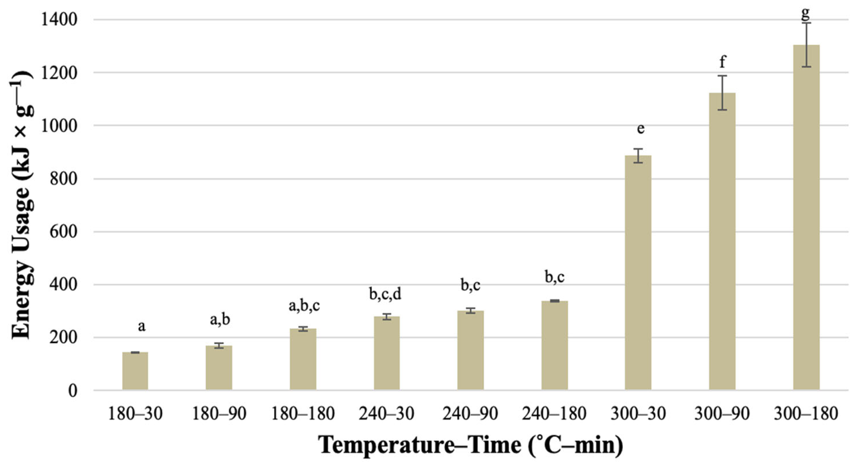 Materials 16 06903 g006