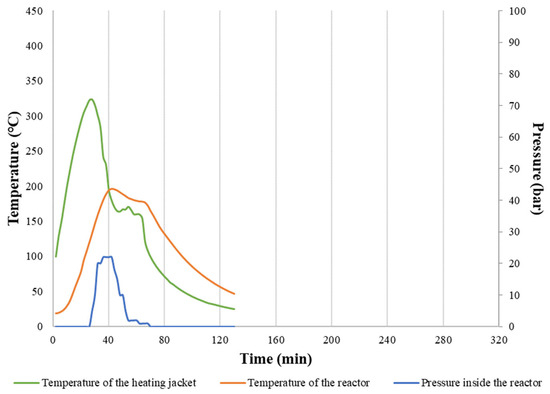 Materials 16 06903 g0a1