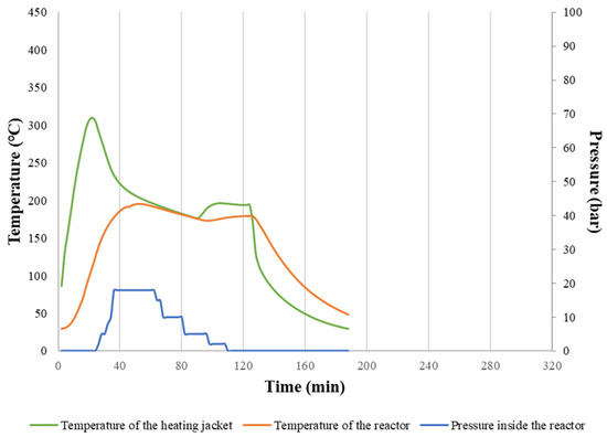 Materials 16 06903 g0a2