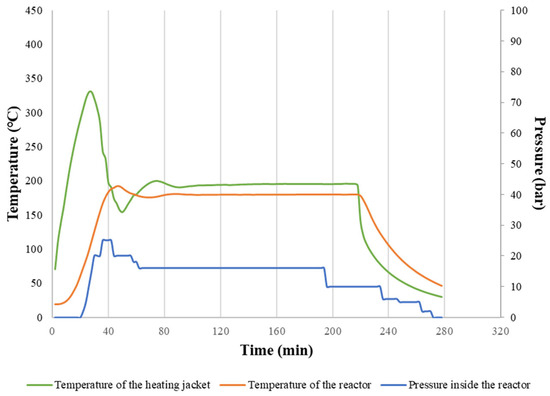 Materials 16 06903 g0a3
