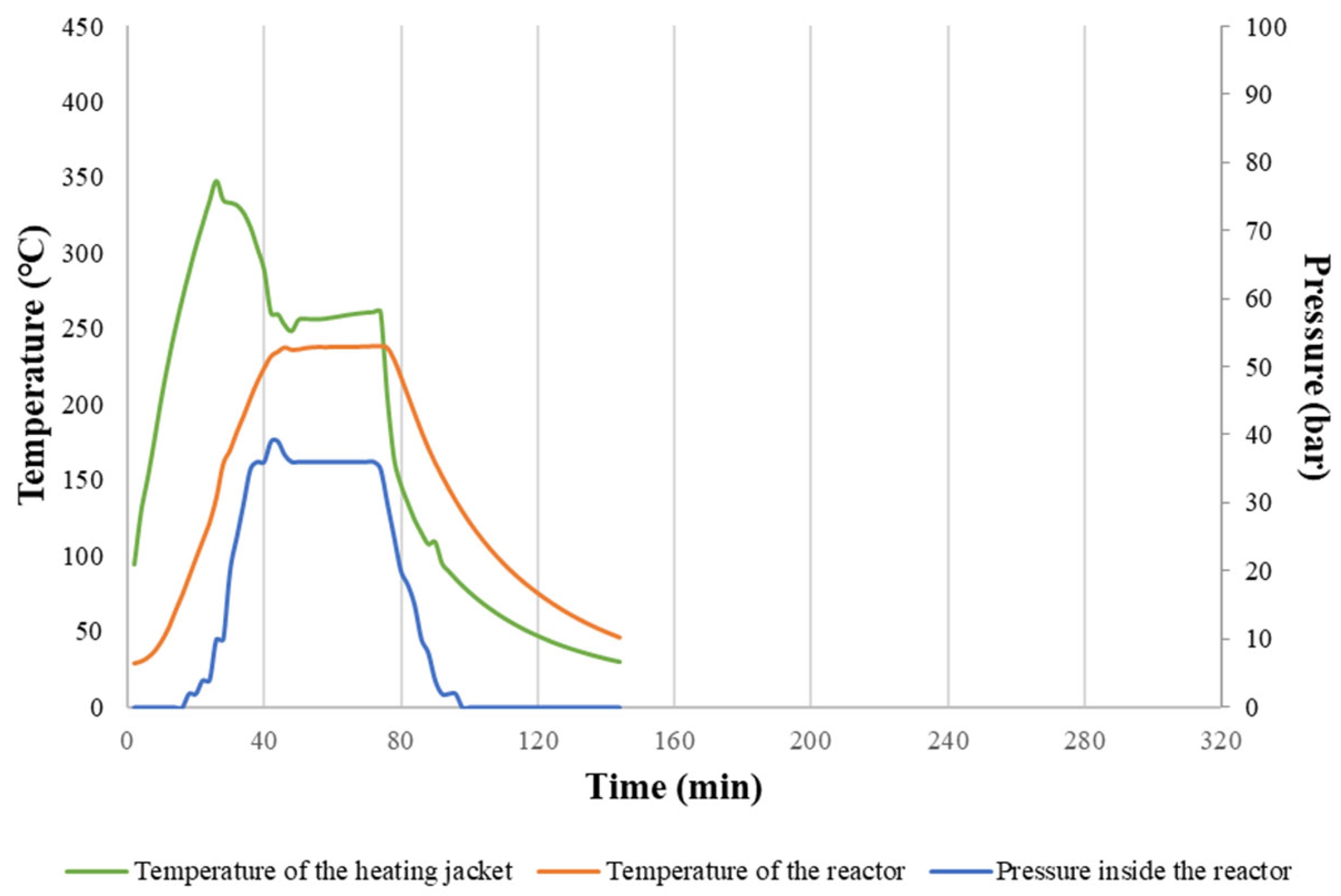 Materials 16 06903 g0a4