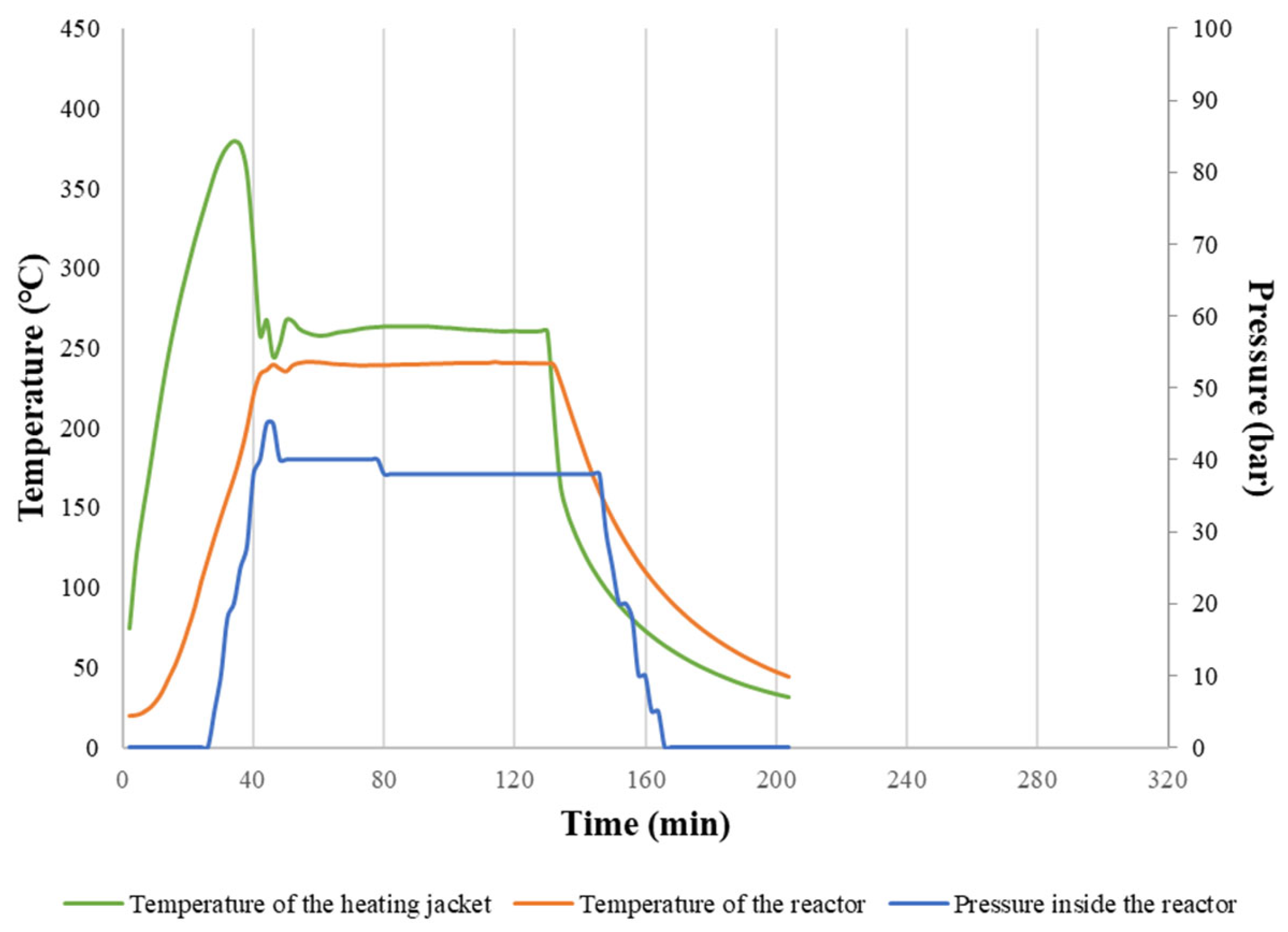 Materials 16 06903 g0a5