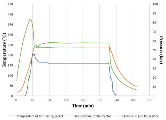 Materials 16 06903 g0a6