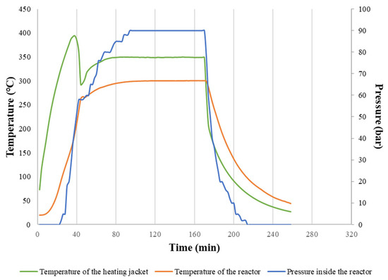 Materials 16 06903 g0a8