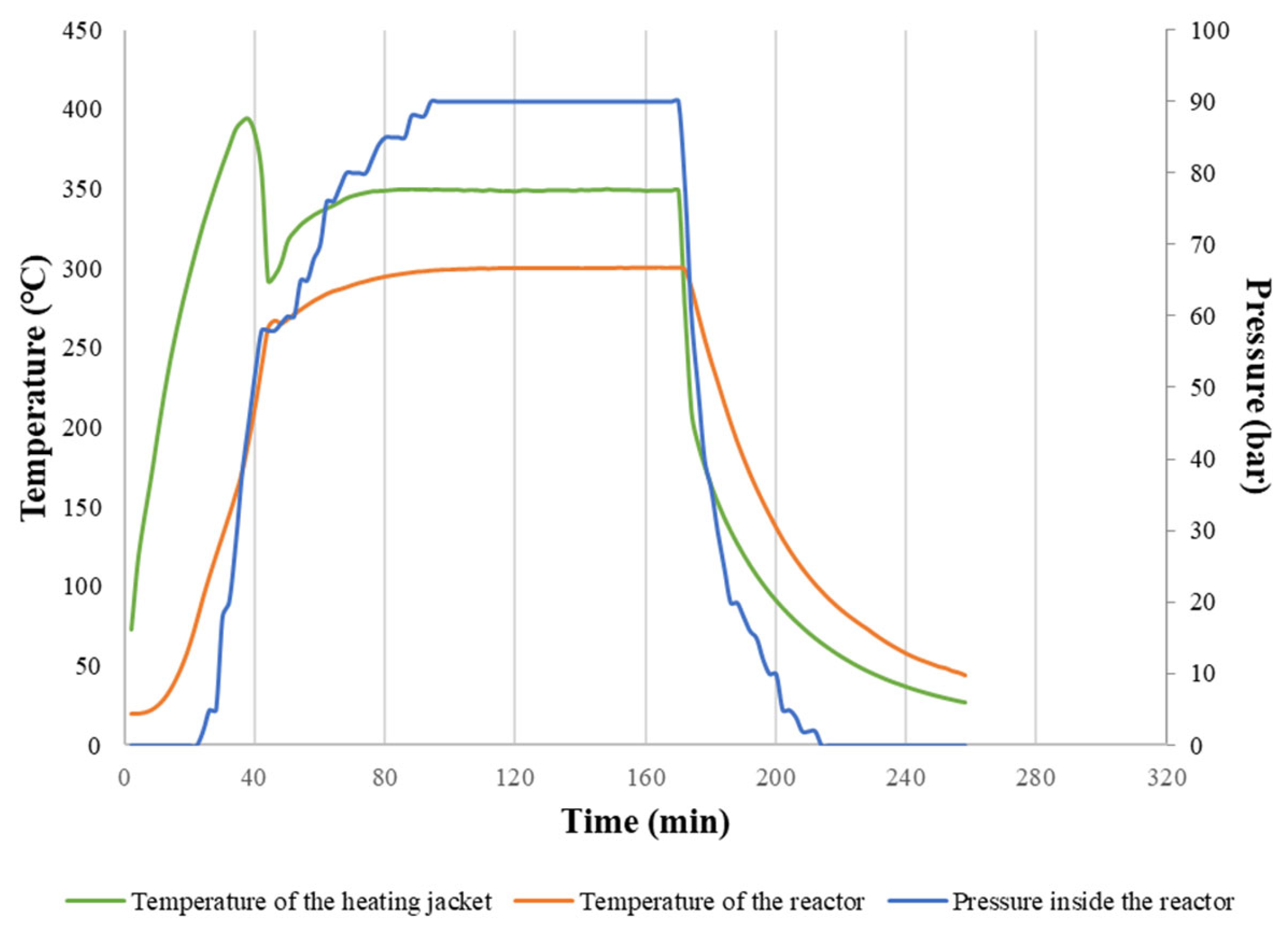 Materials 16 06903 g0a8