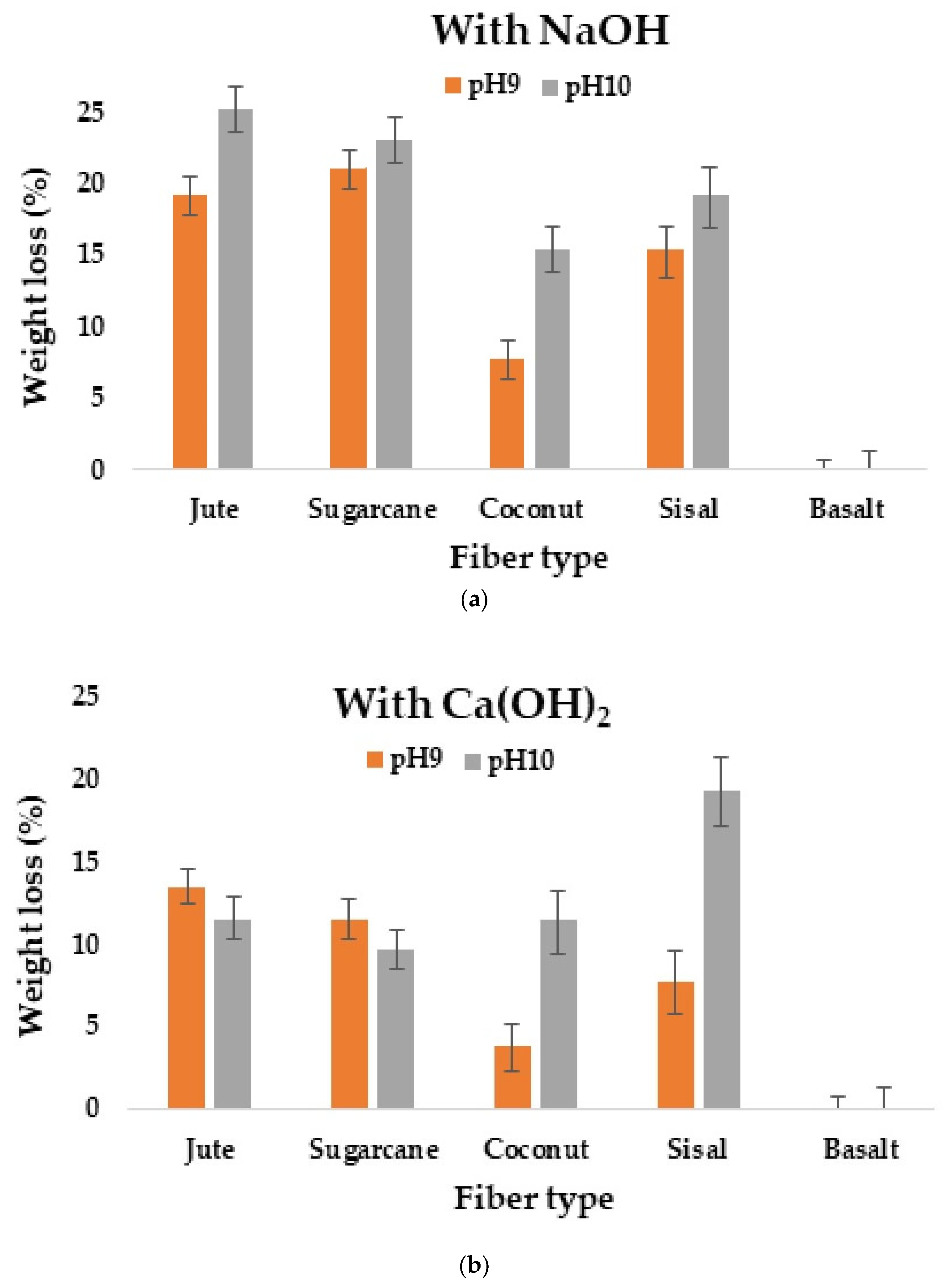 Materials 16 06905 g003