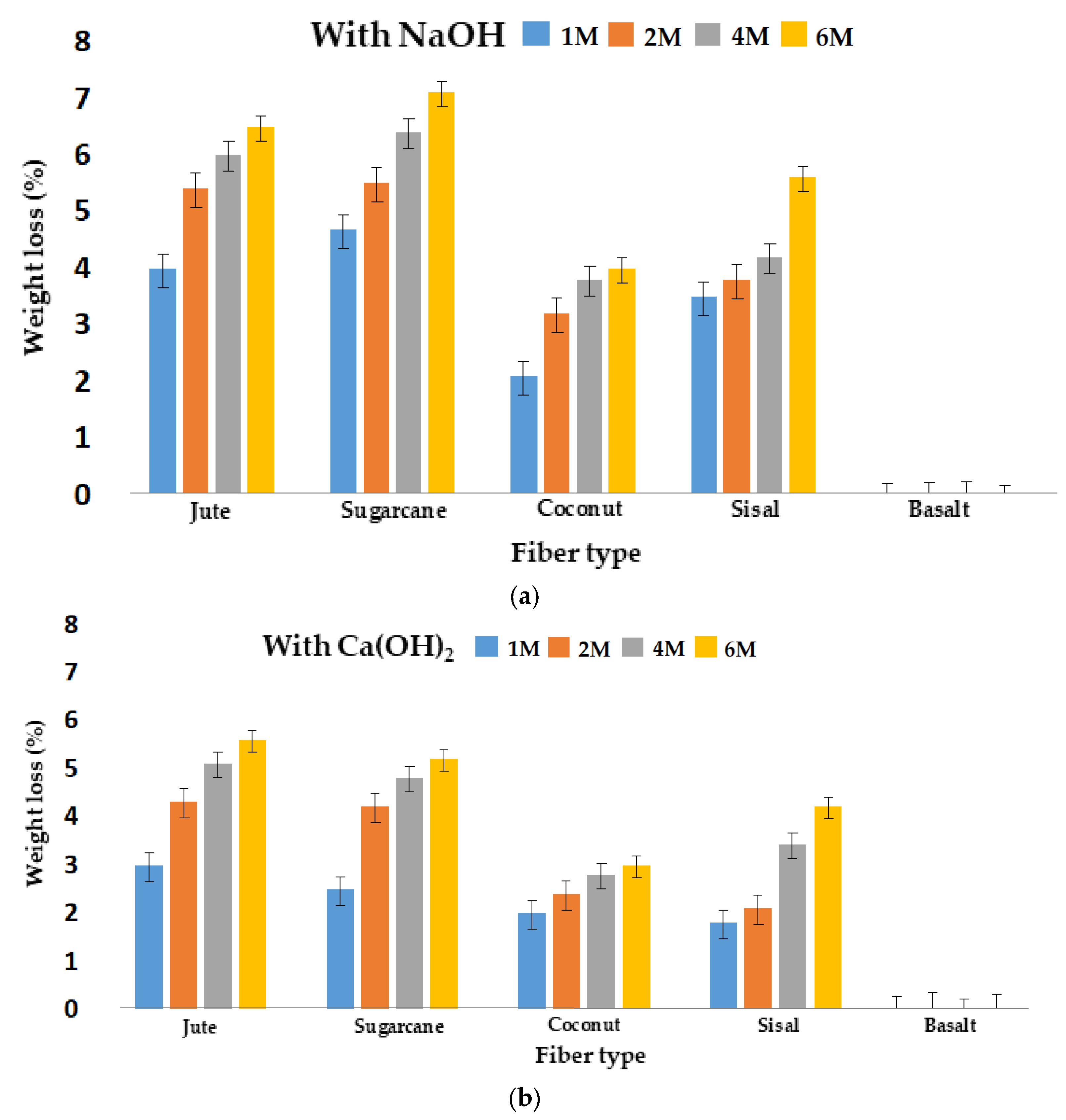 Materials 16 06905 g004