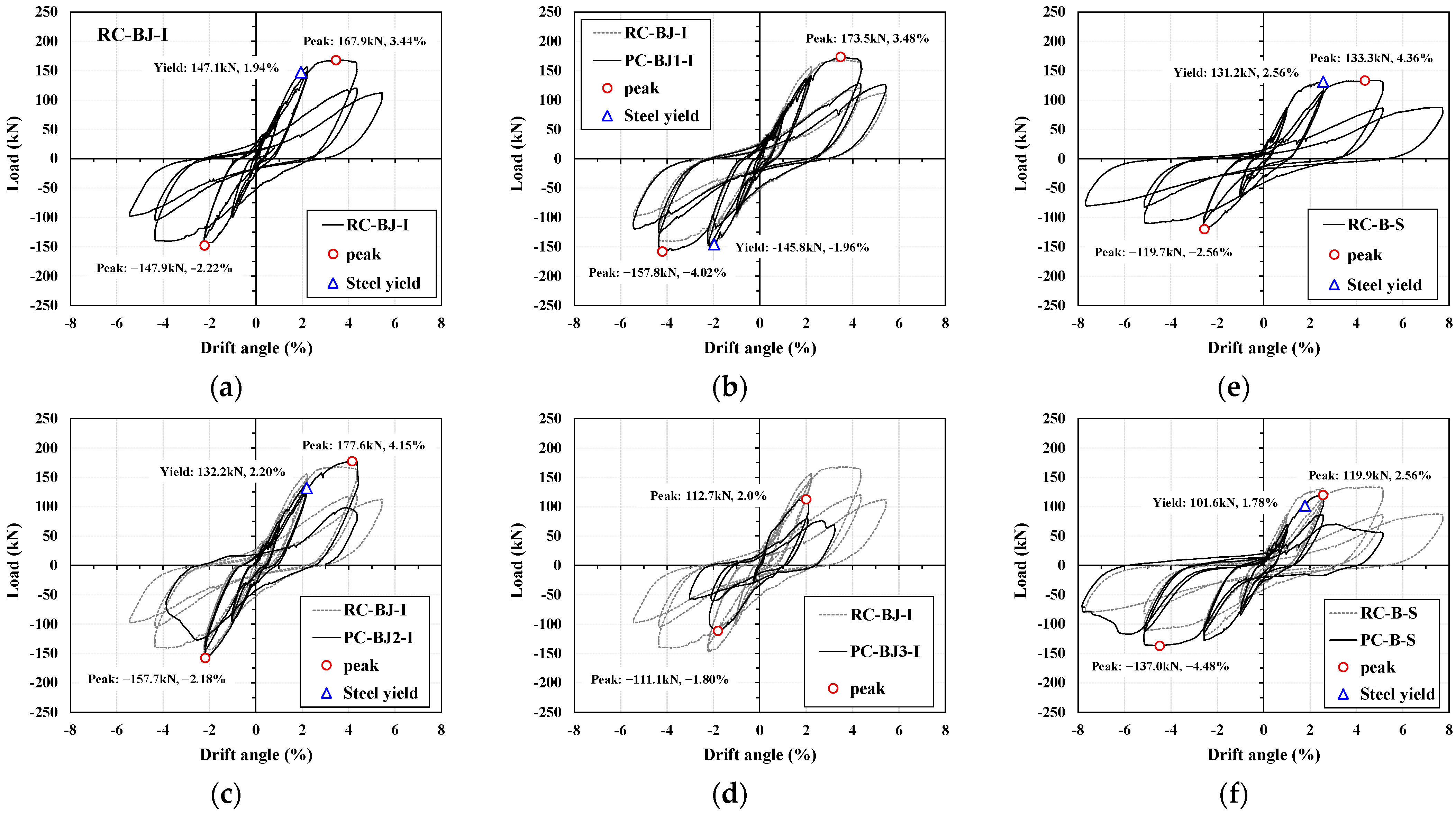 Materials 16 06906 g005
