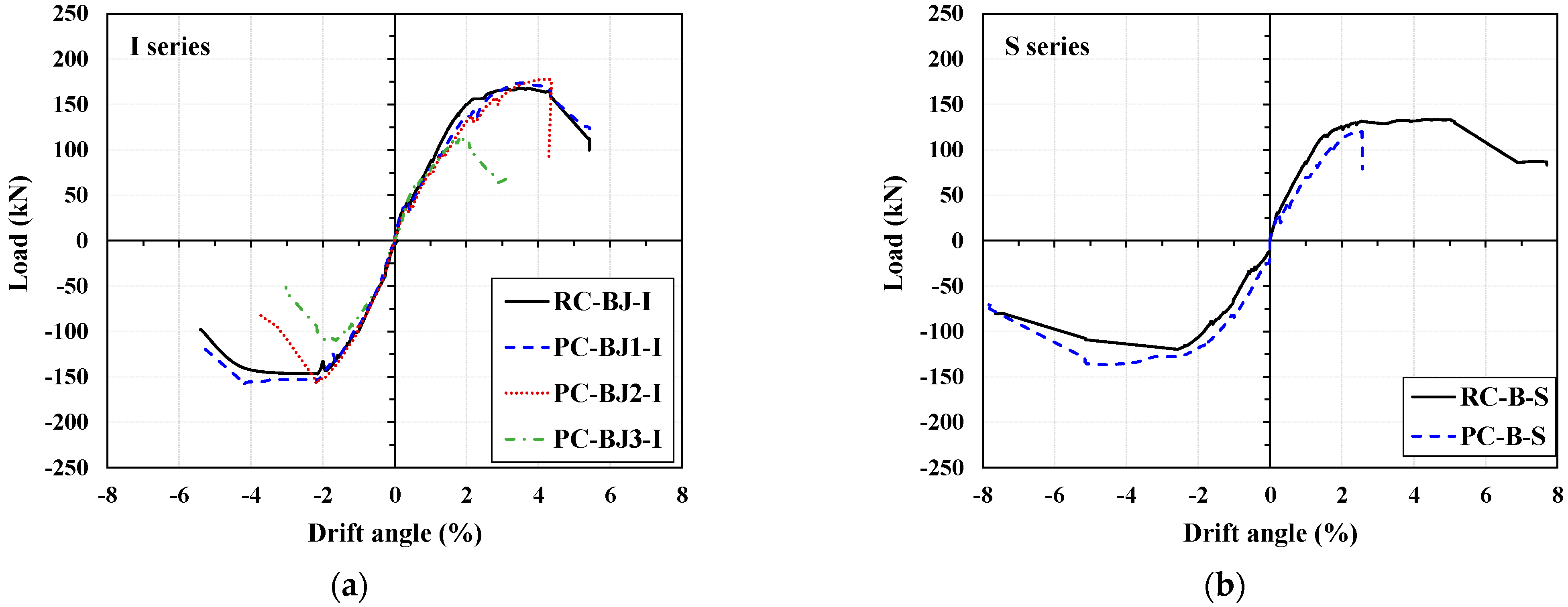 Materials 16 06906 g006