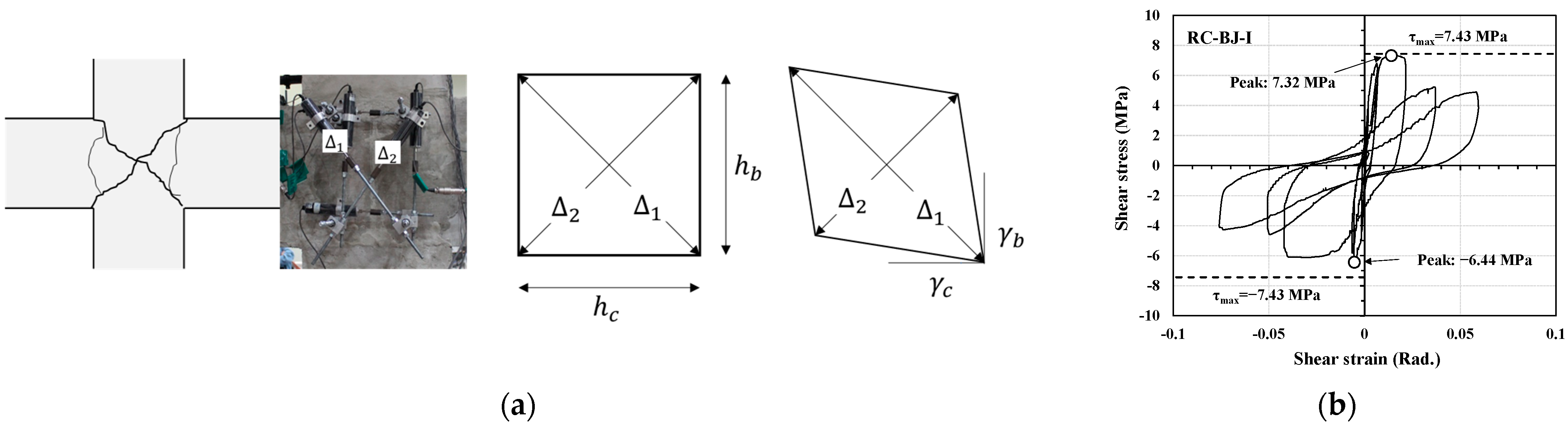 Materials 16 06906 g007a