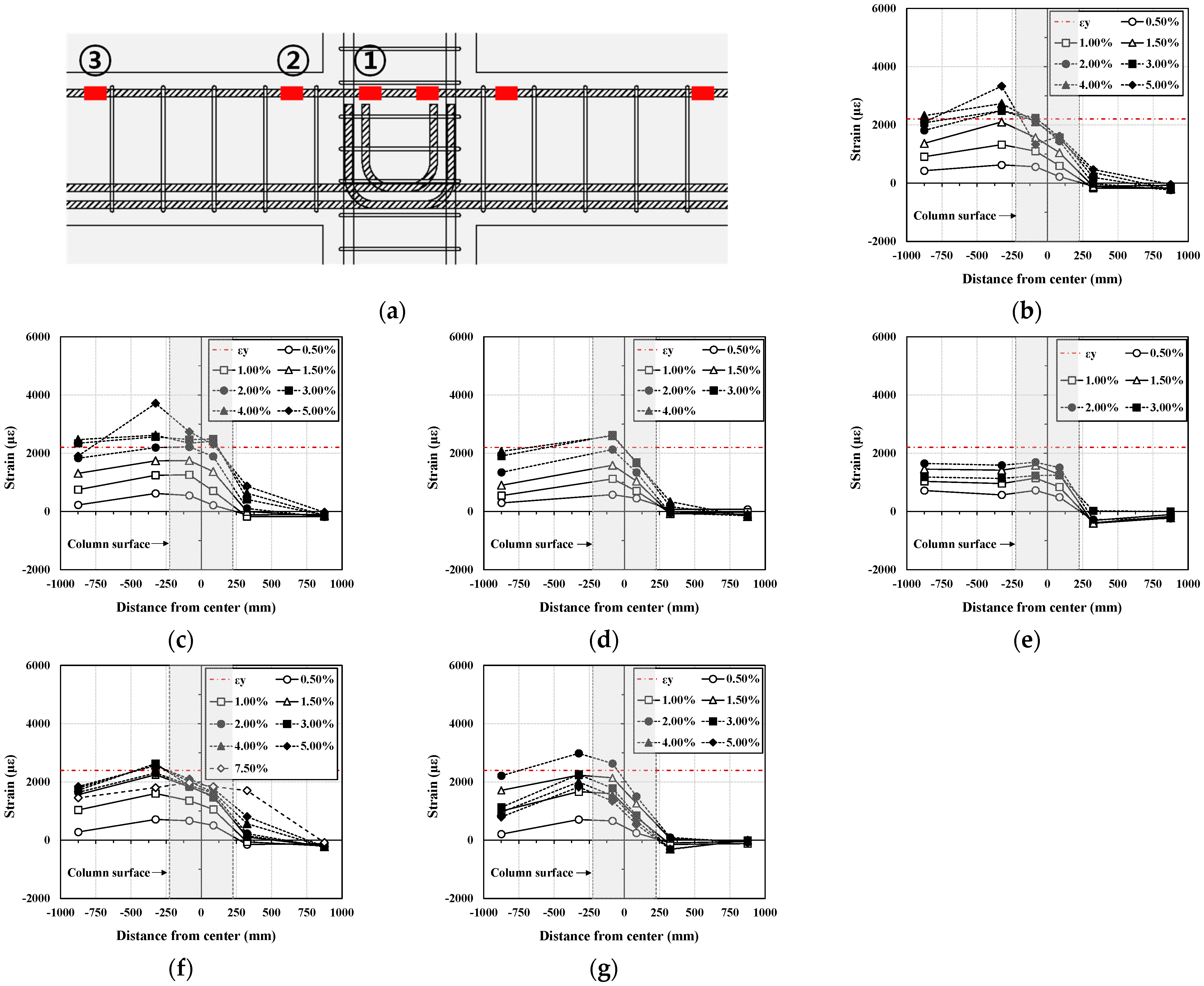 Materials 16 06906 g008