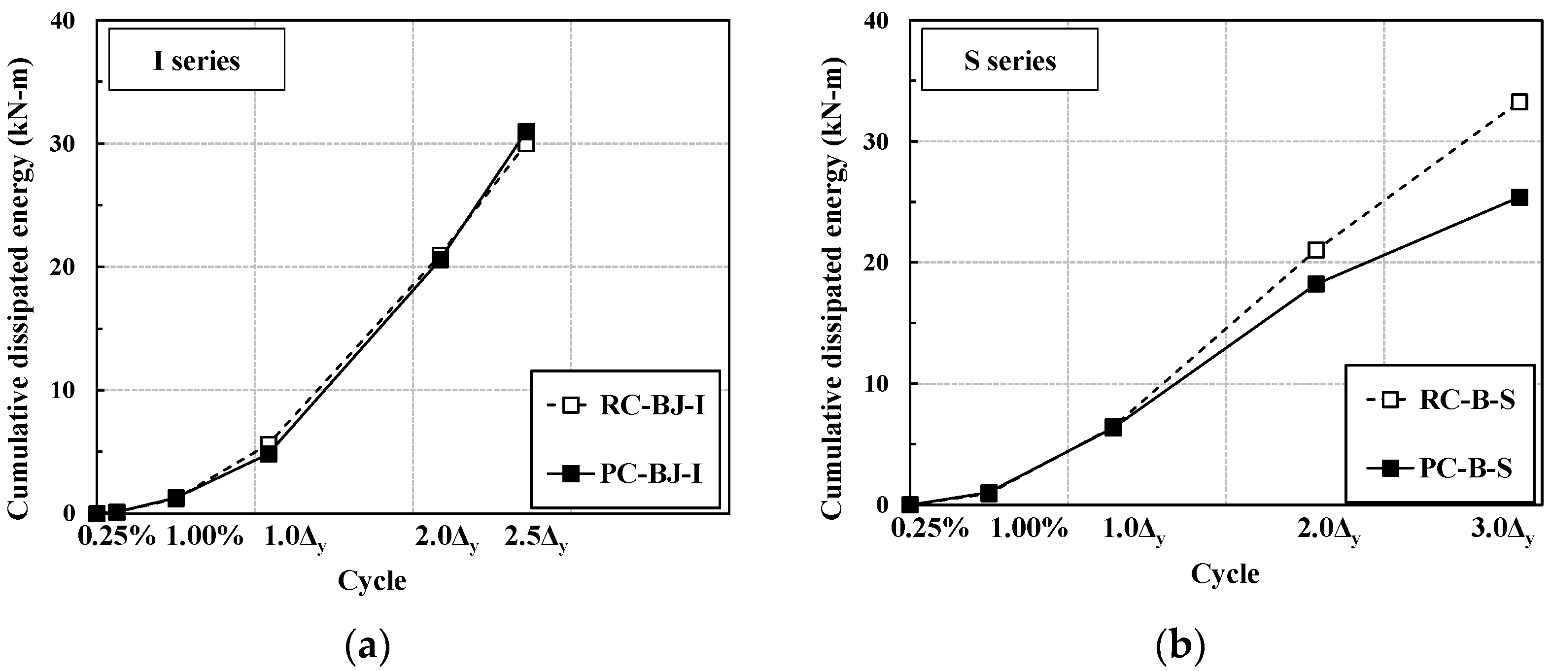 Materials 16 06906 g010
