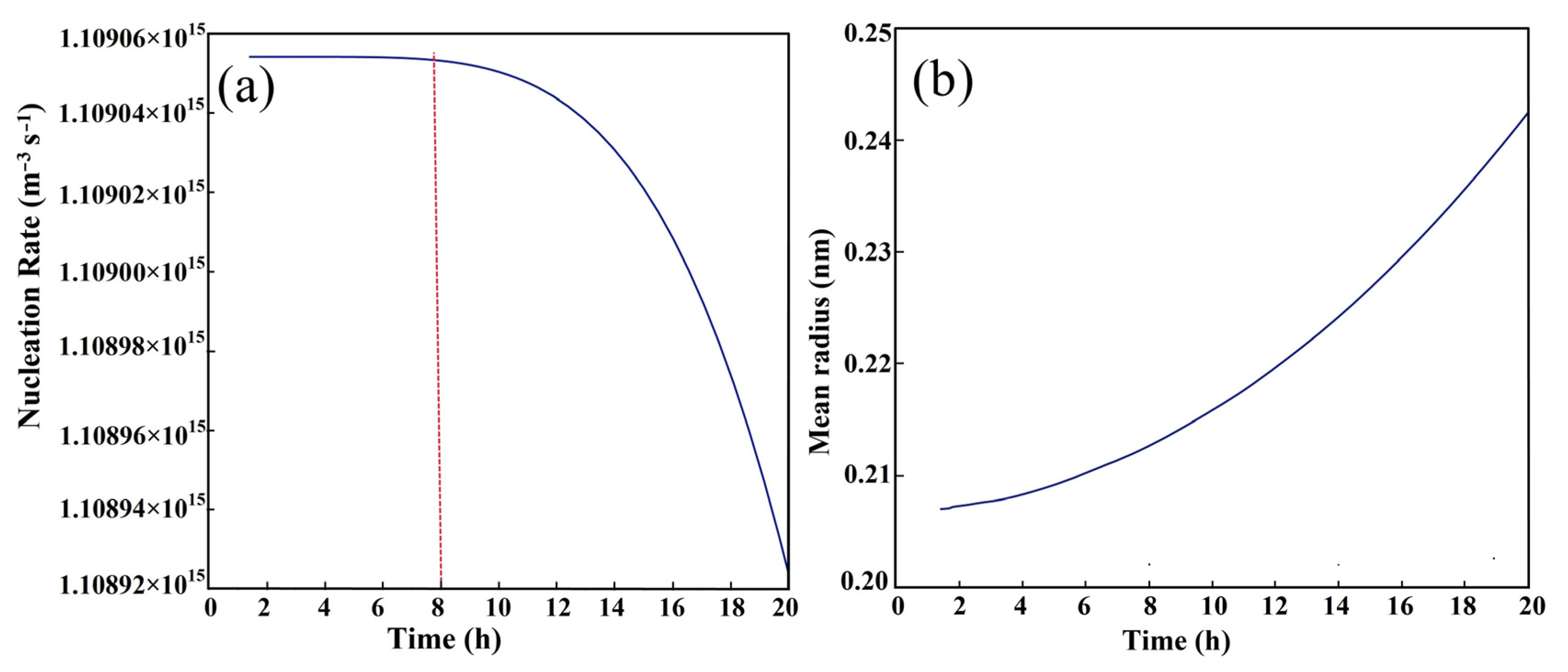 Materials 16 06907 g004