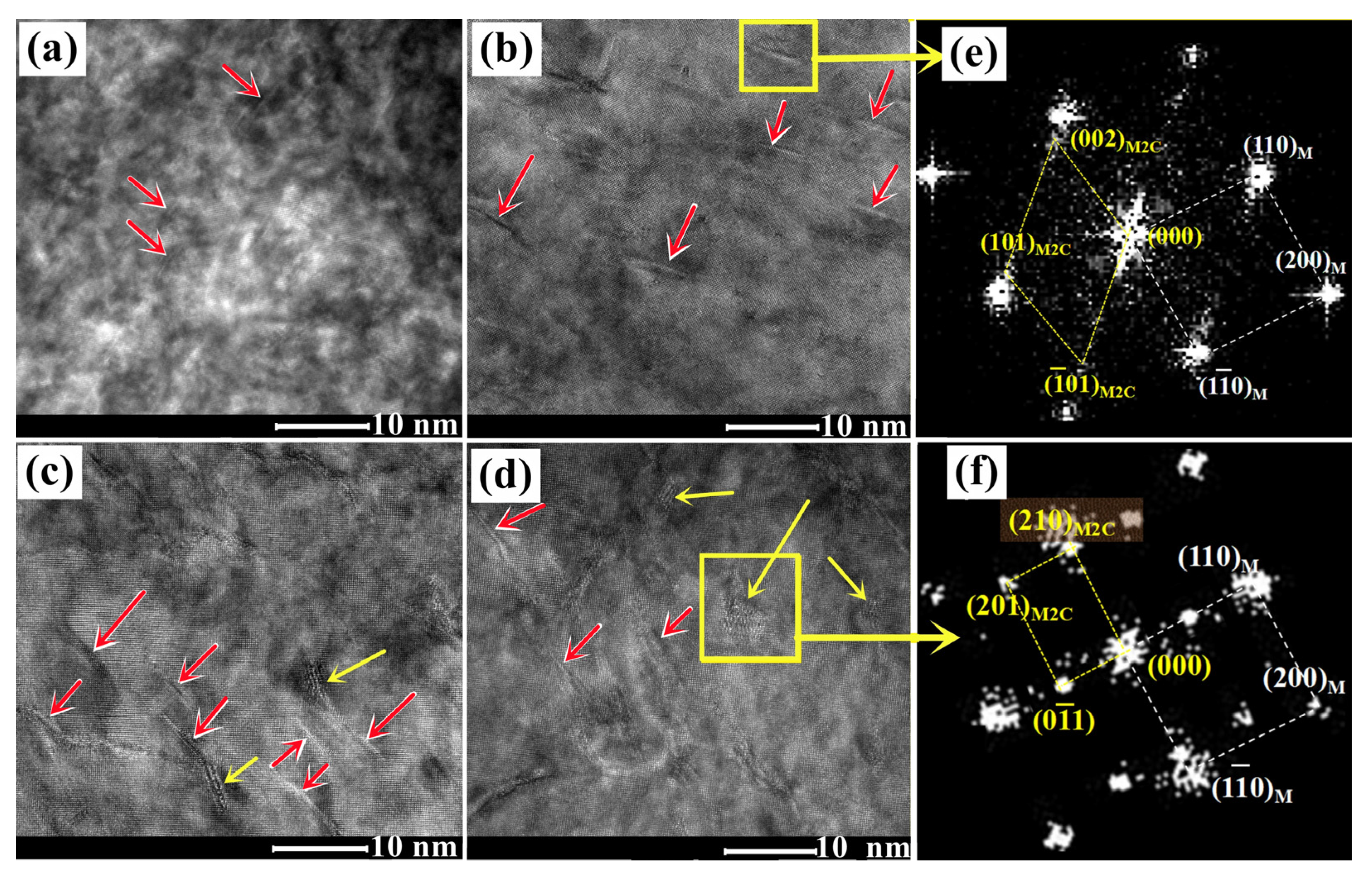 Materials 16 06907 g005