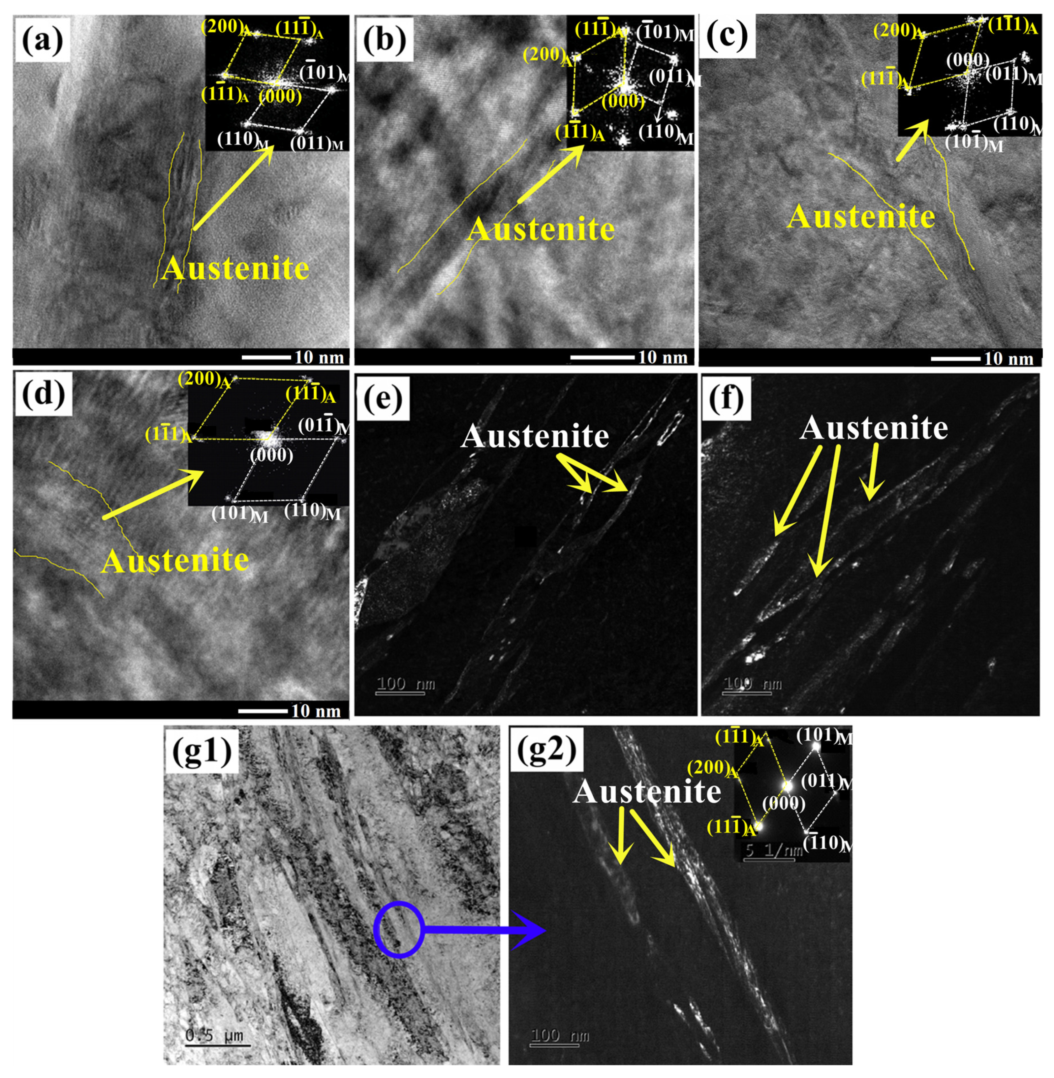 Materials 16 06907 g008