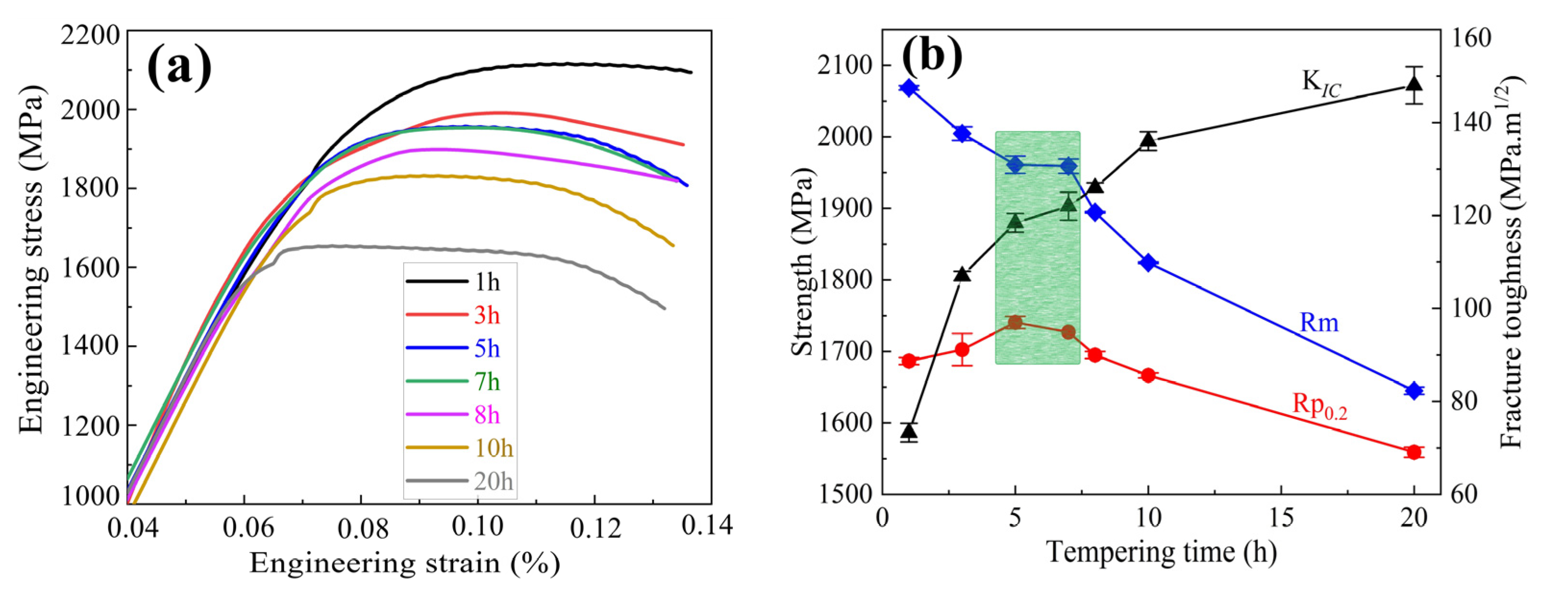 Materials 16 06907 g009