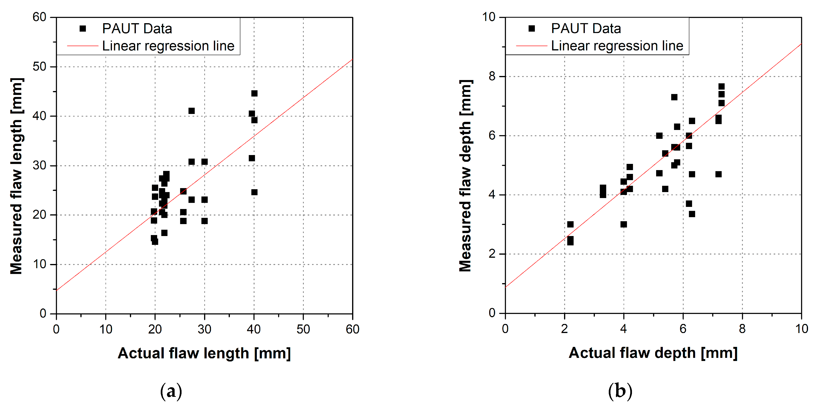 Materials 16 06908 g005