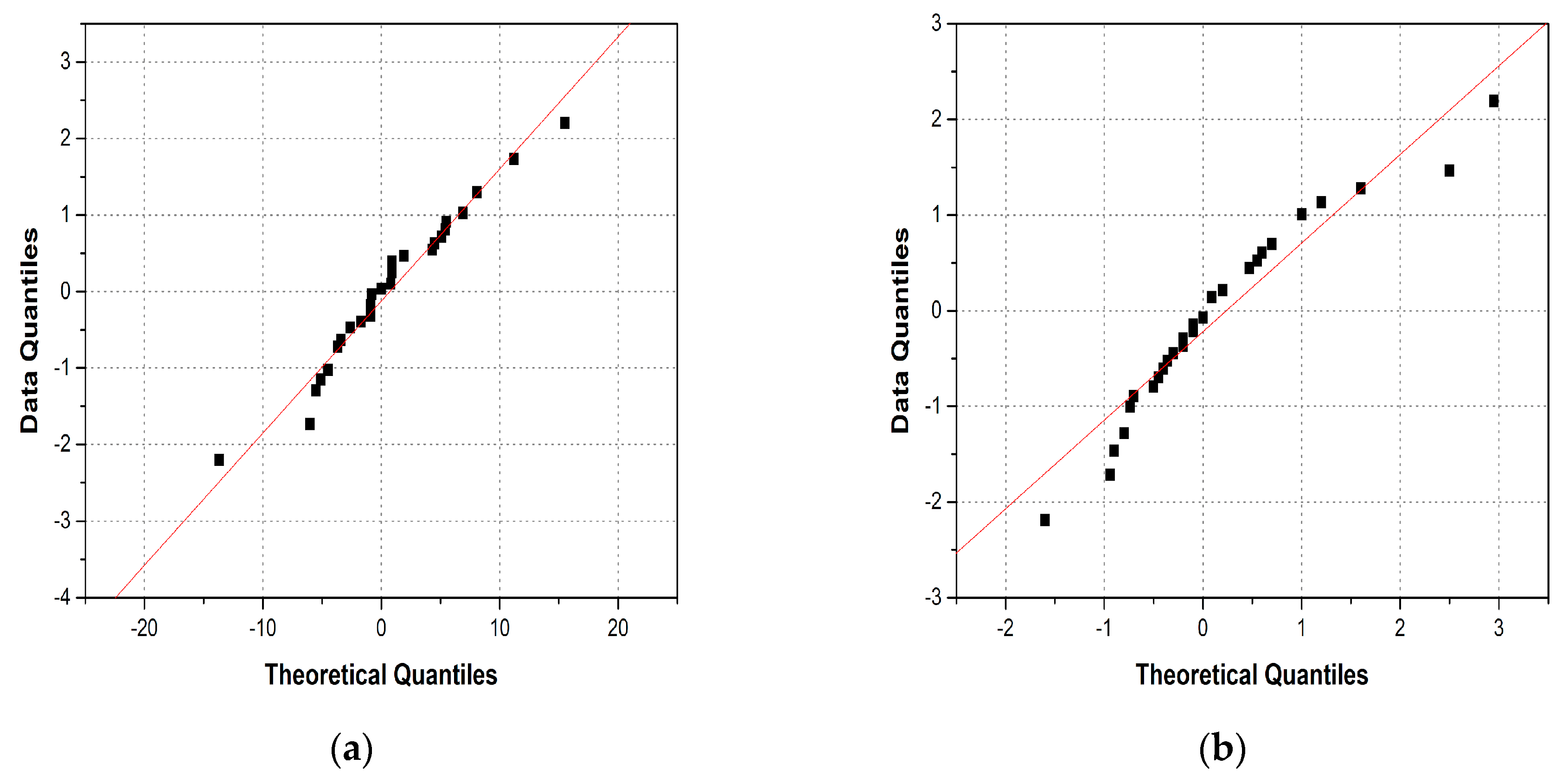 Materials 16 06908 g006