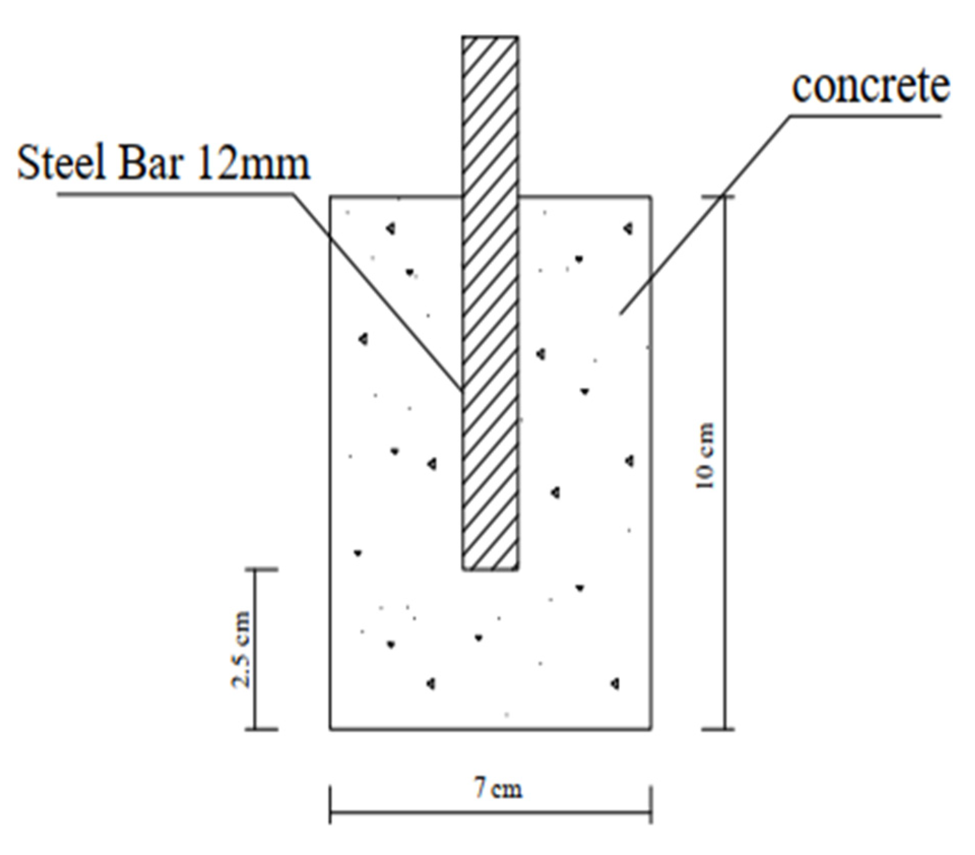 Materials 16 06909 g003