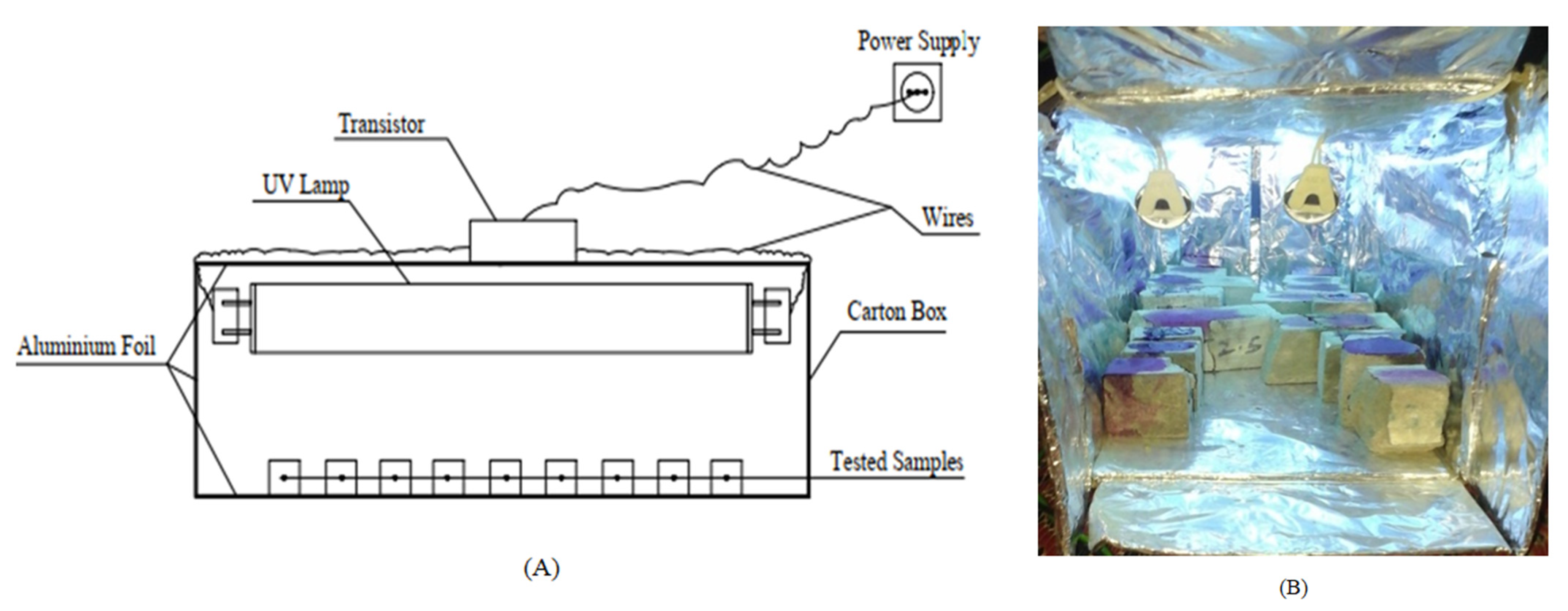 Materials 16 06909 g005