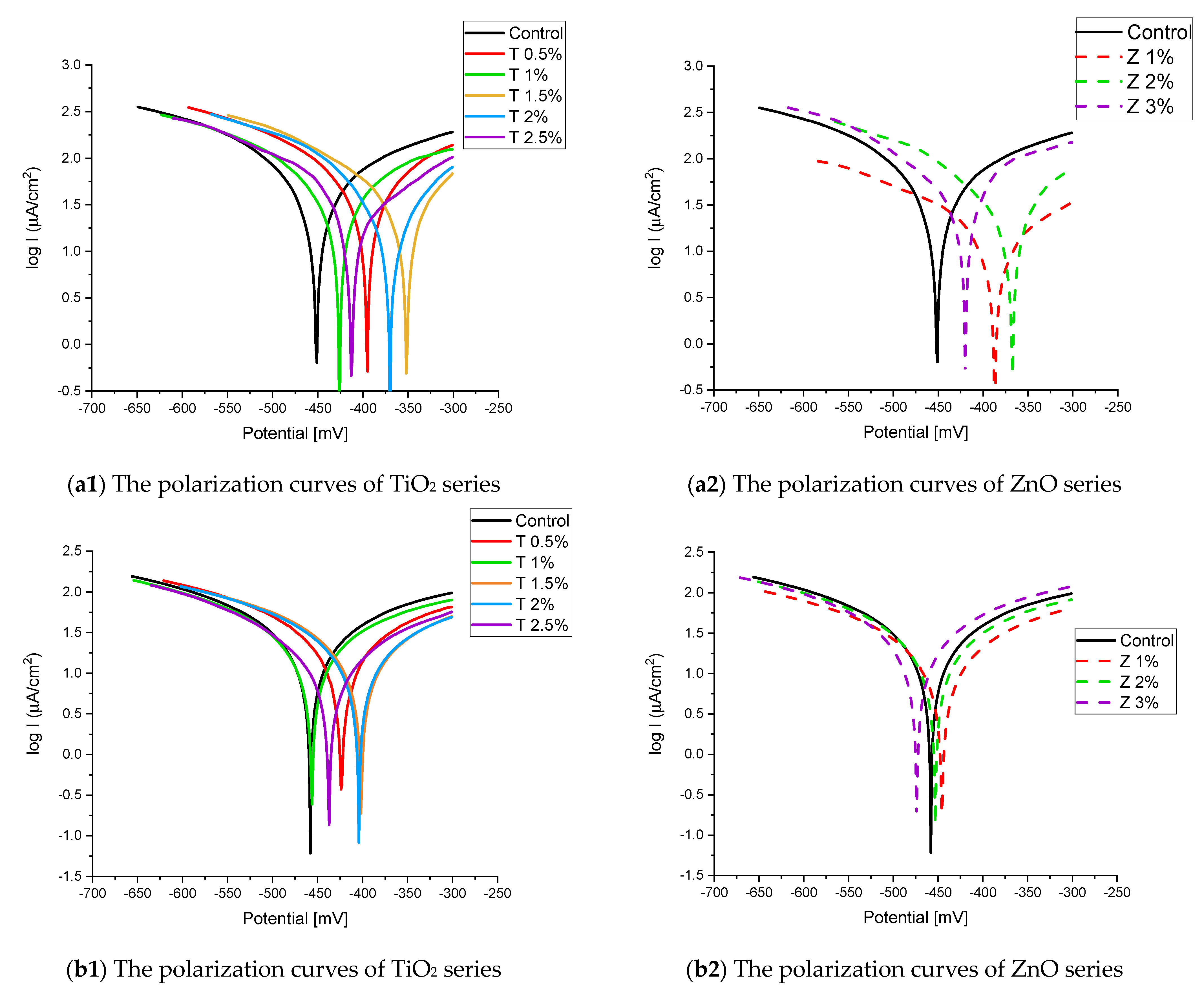 Materials 16 06909 g008