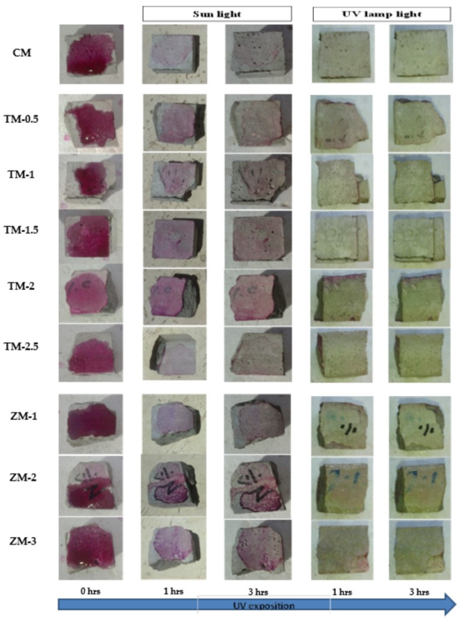 Materials 16 06909 g017