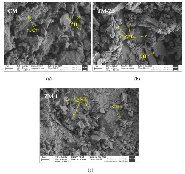 Materials 16 06909 g018
