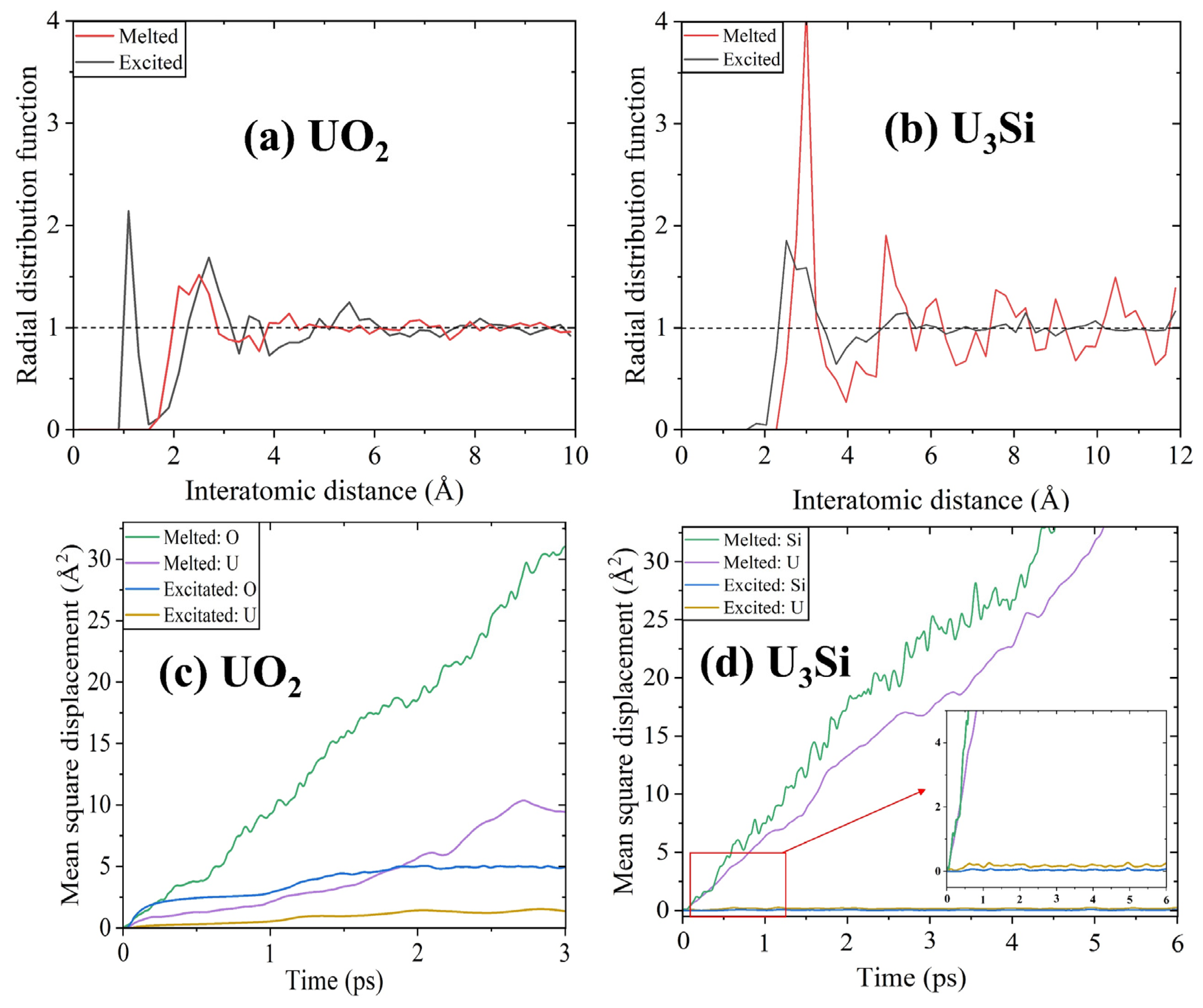 Materials 16 06911 g005