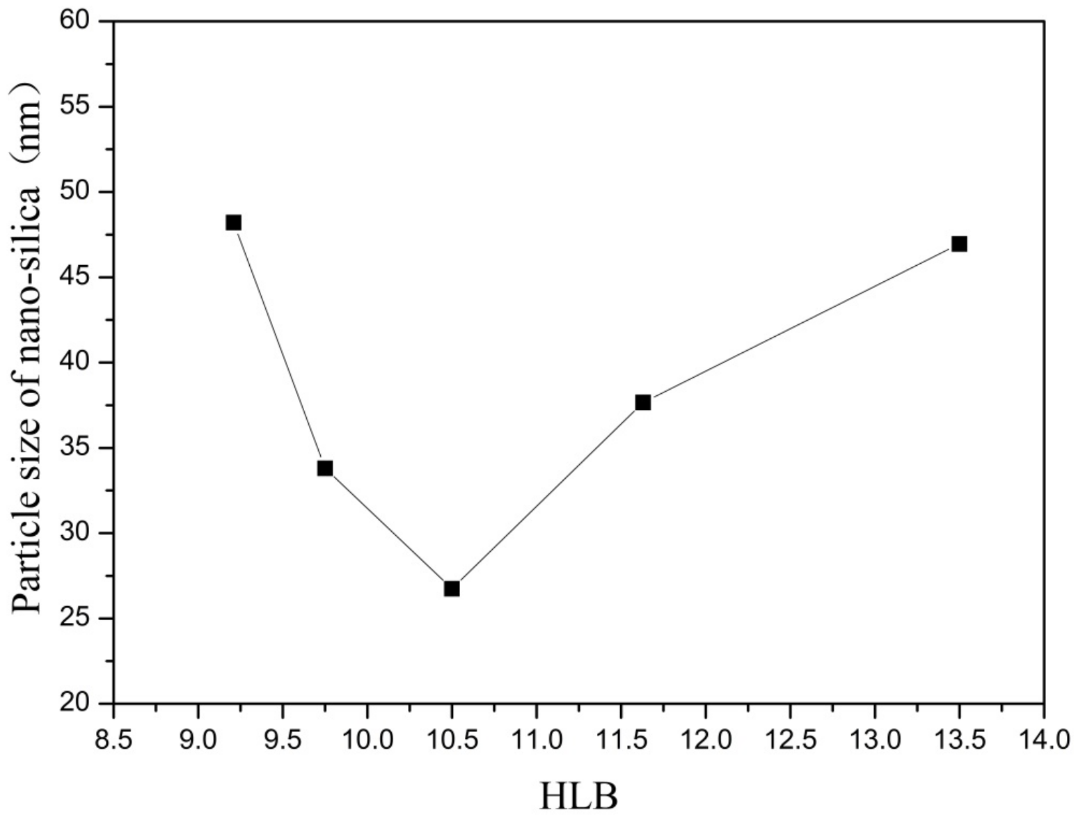 Materials 16 06912 g003