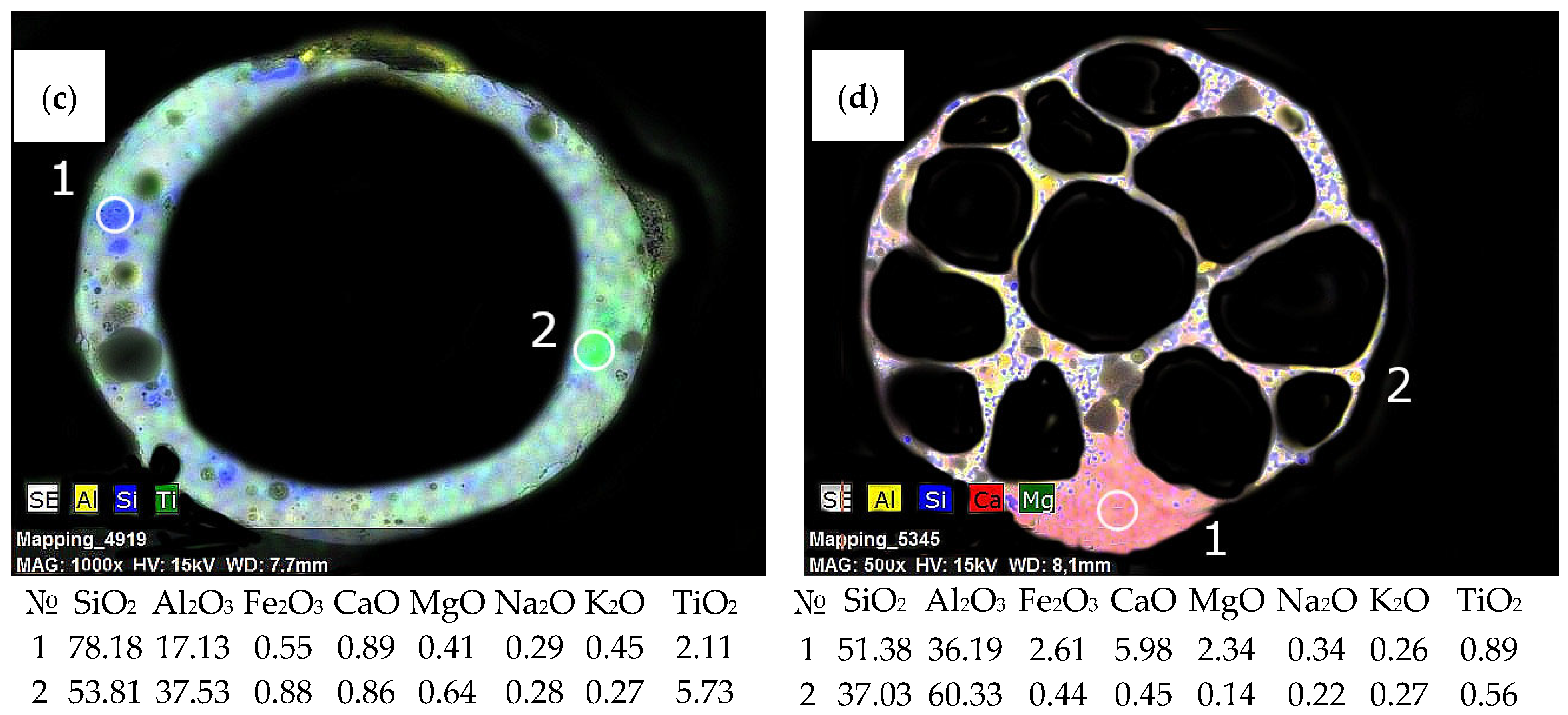Materials 16 06913 g007b