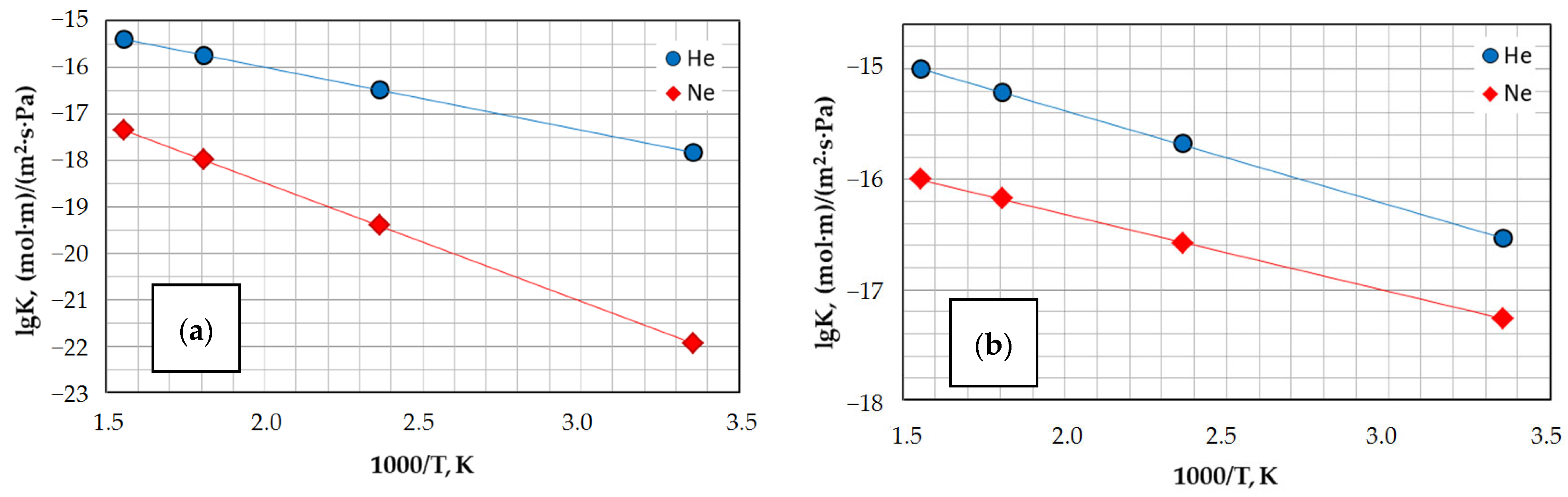 Materials 16 06913 g009