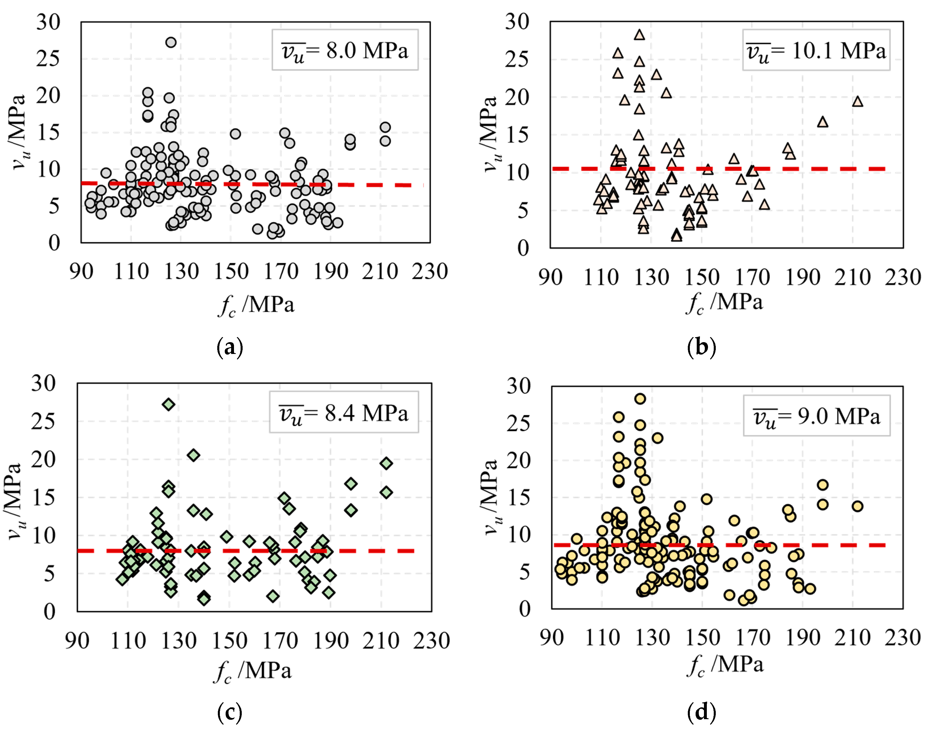 Materials 16 06915 g003