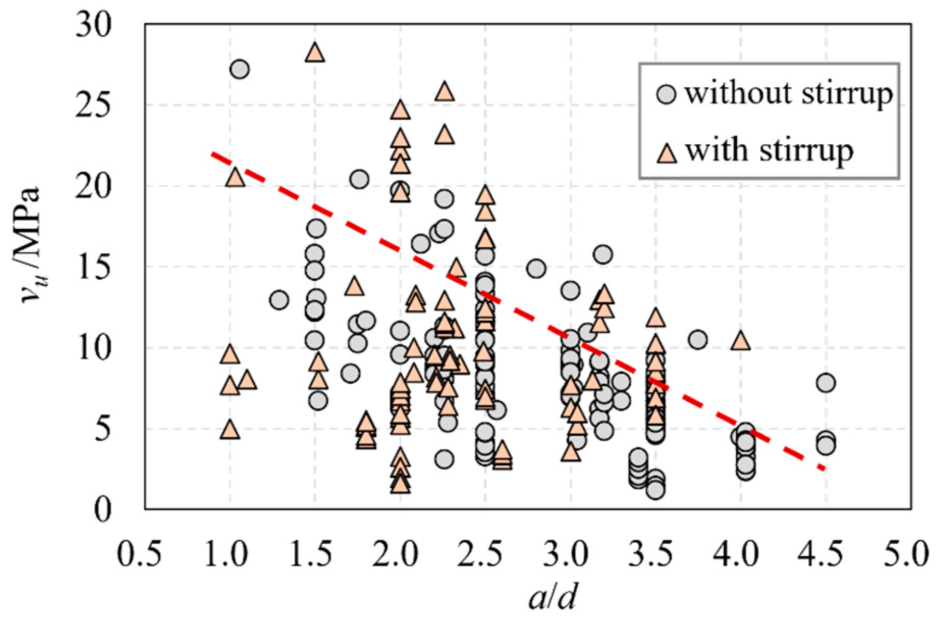 Materials 16 06915 g005