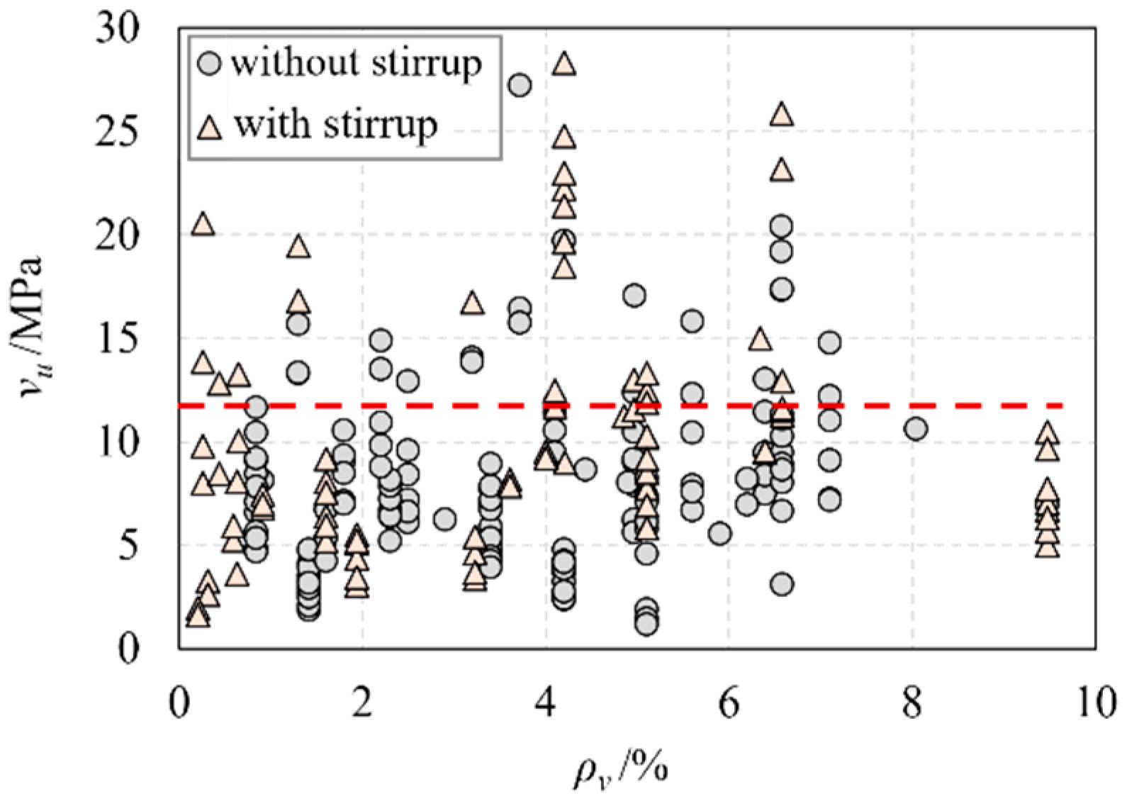 Materials 16 06915 g006