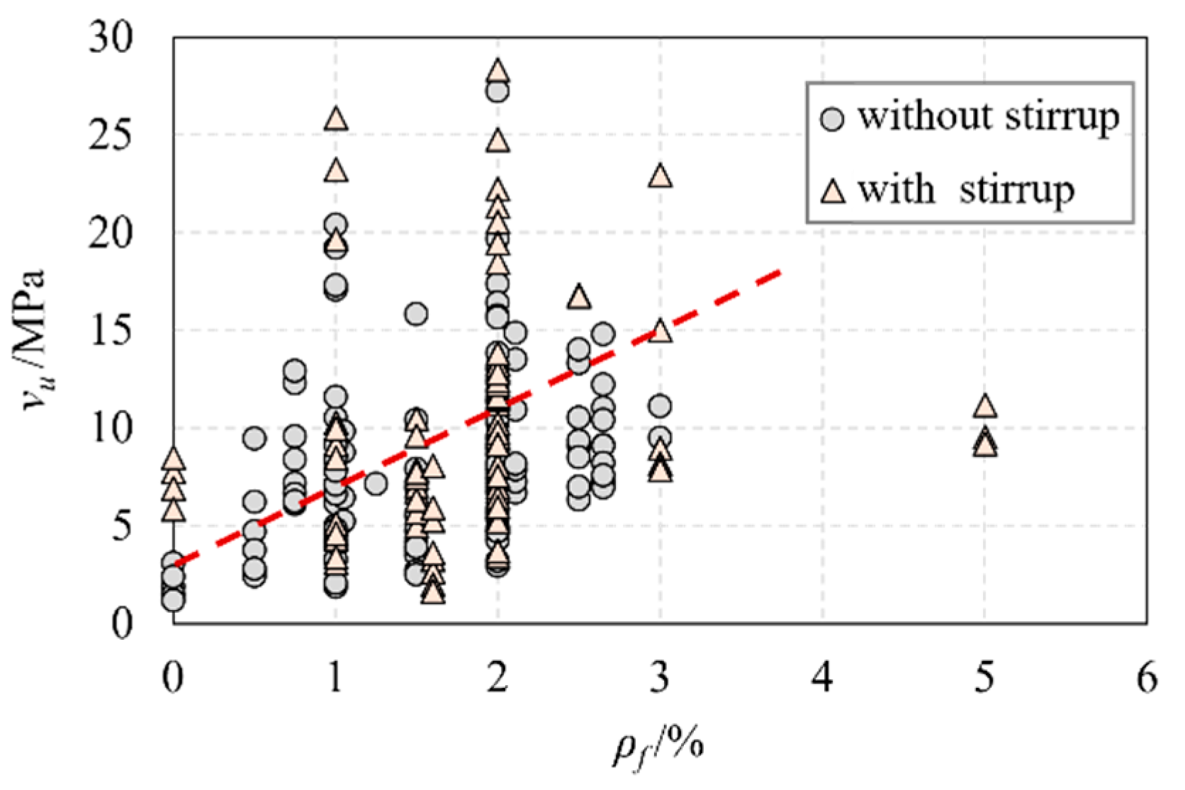 Materials 16 06915 g007