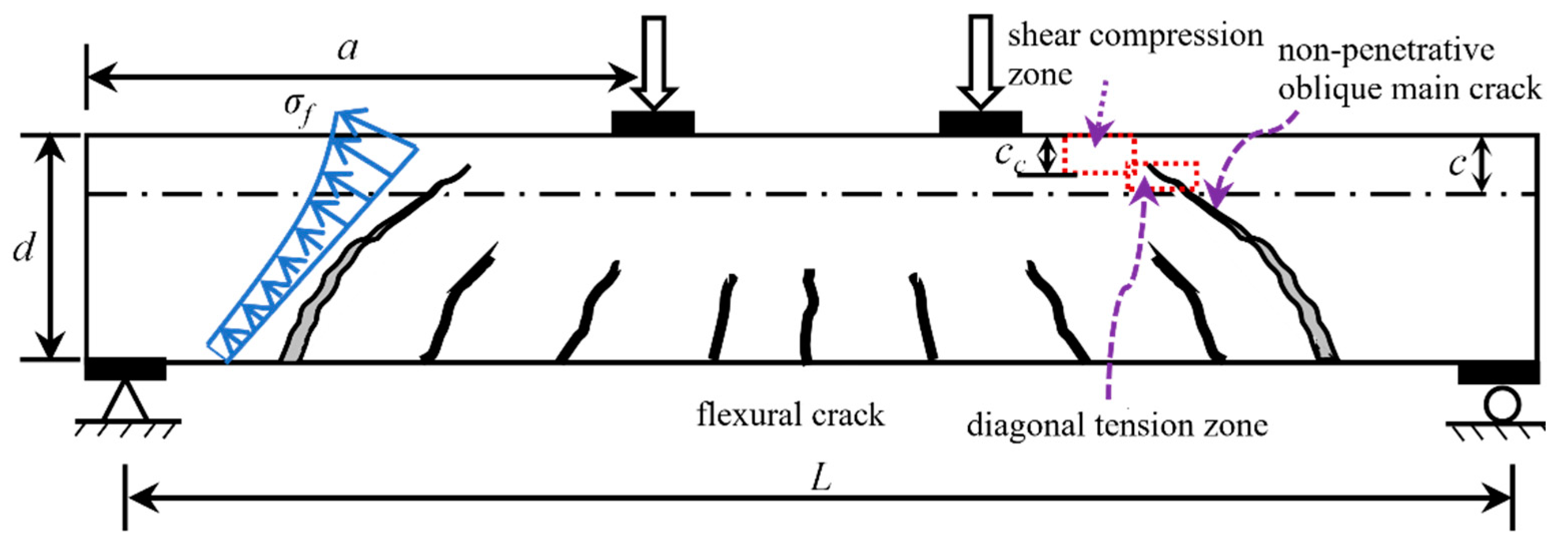 Materials 16 06915 g011