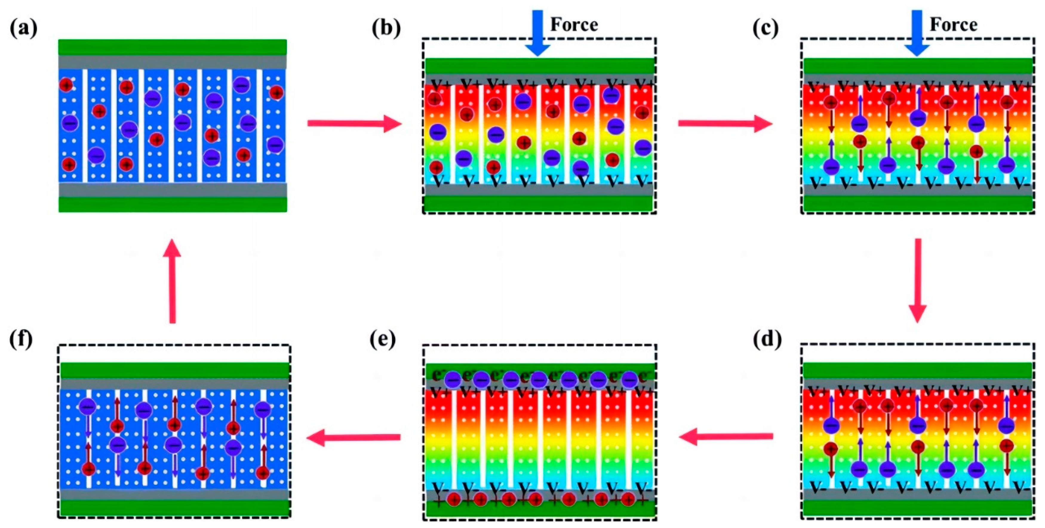 Materials 16 06916 g003
