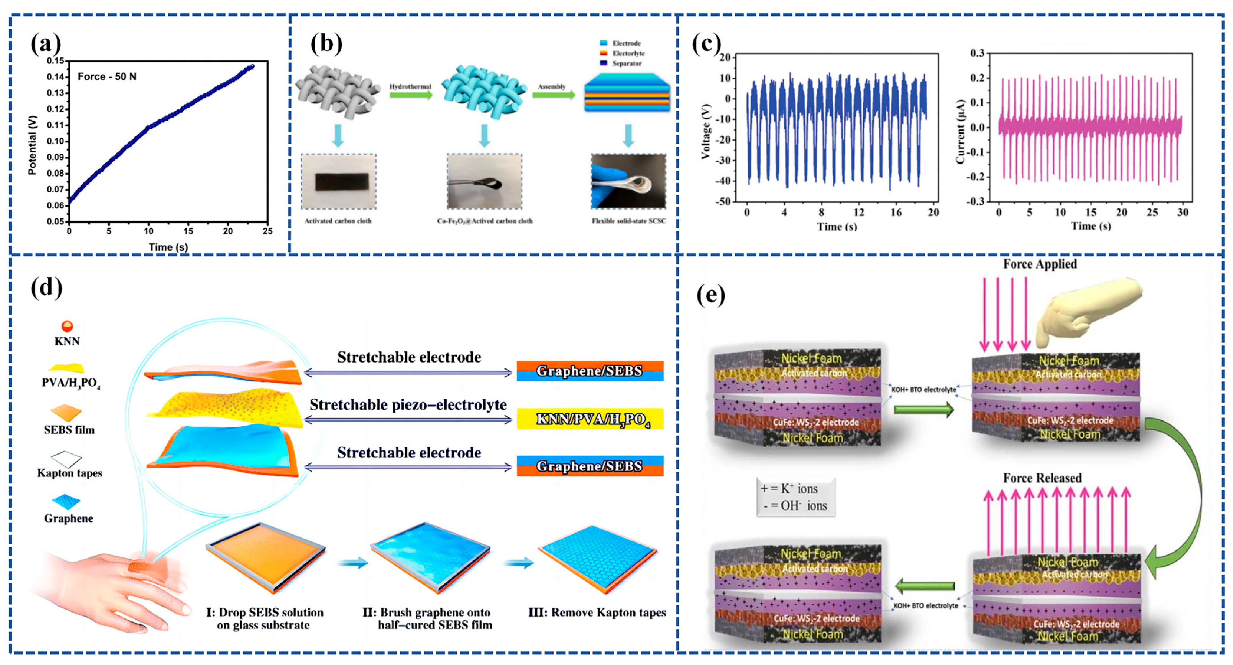 Materials 16 06916 g006