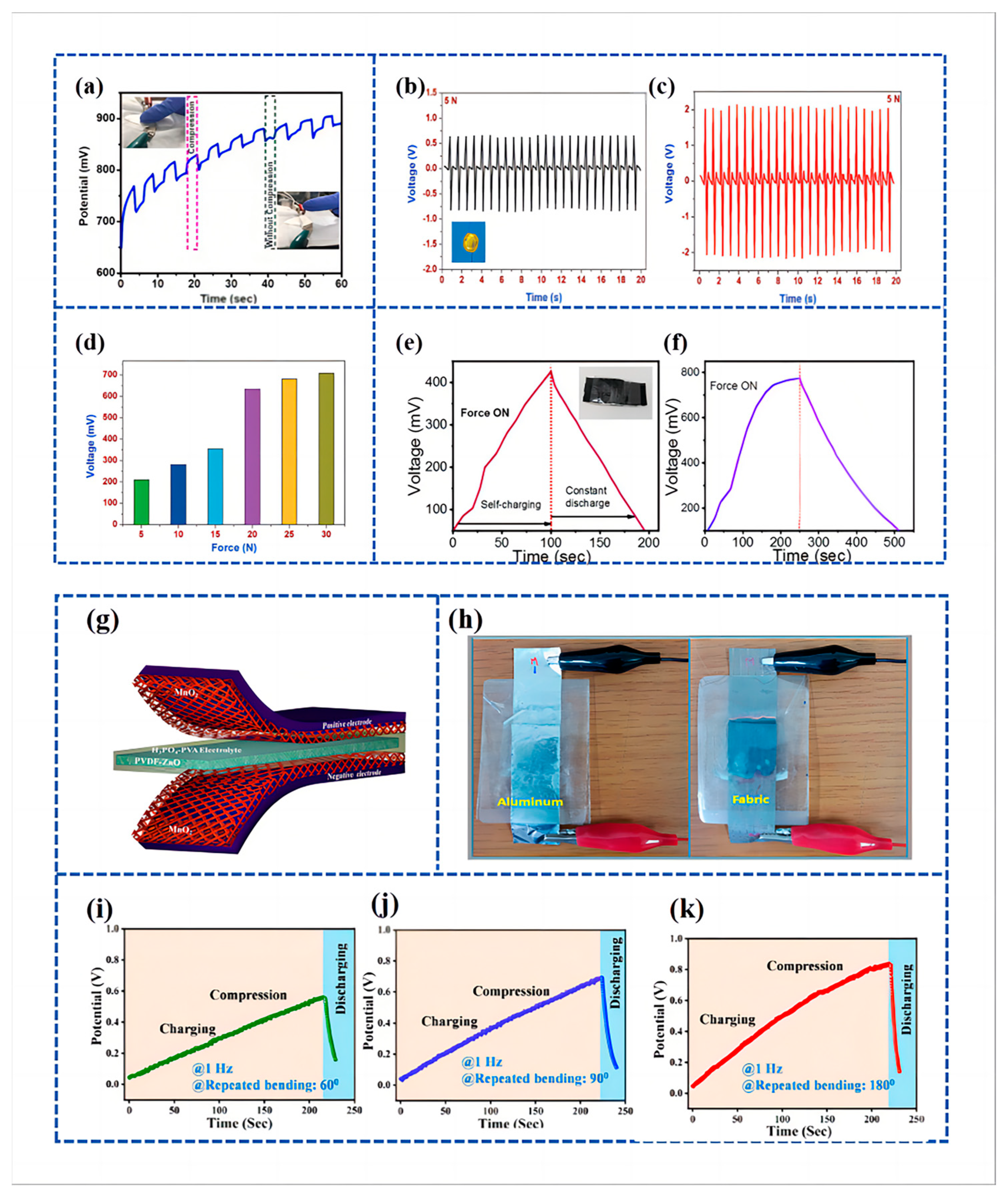 Materials 16 06916 g007